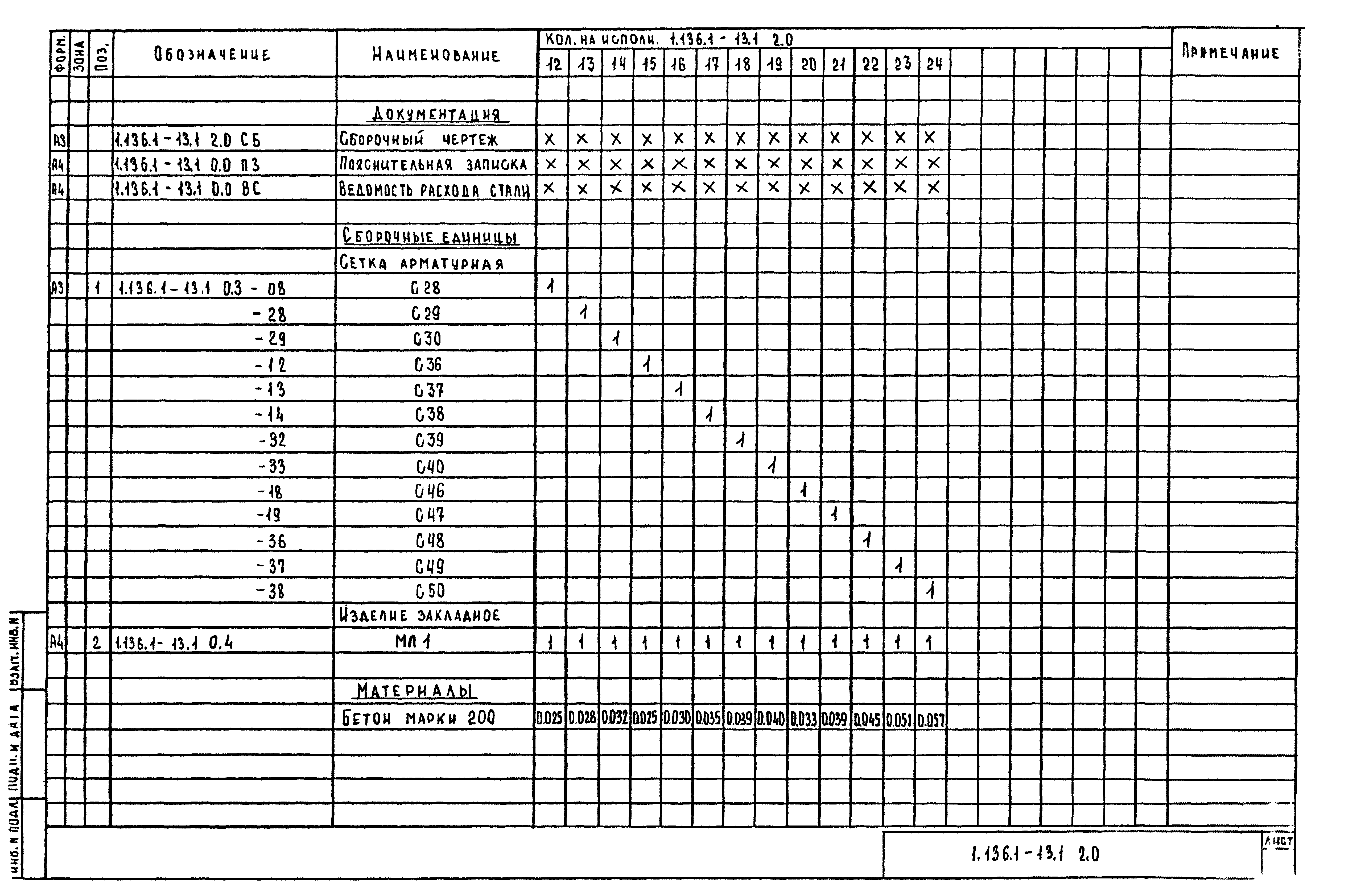 Серия 1.136.1-13