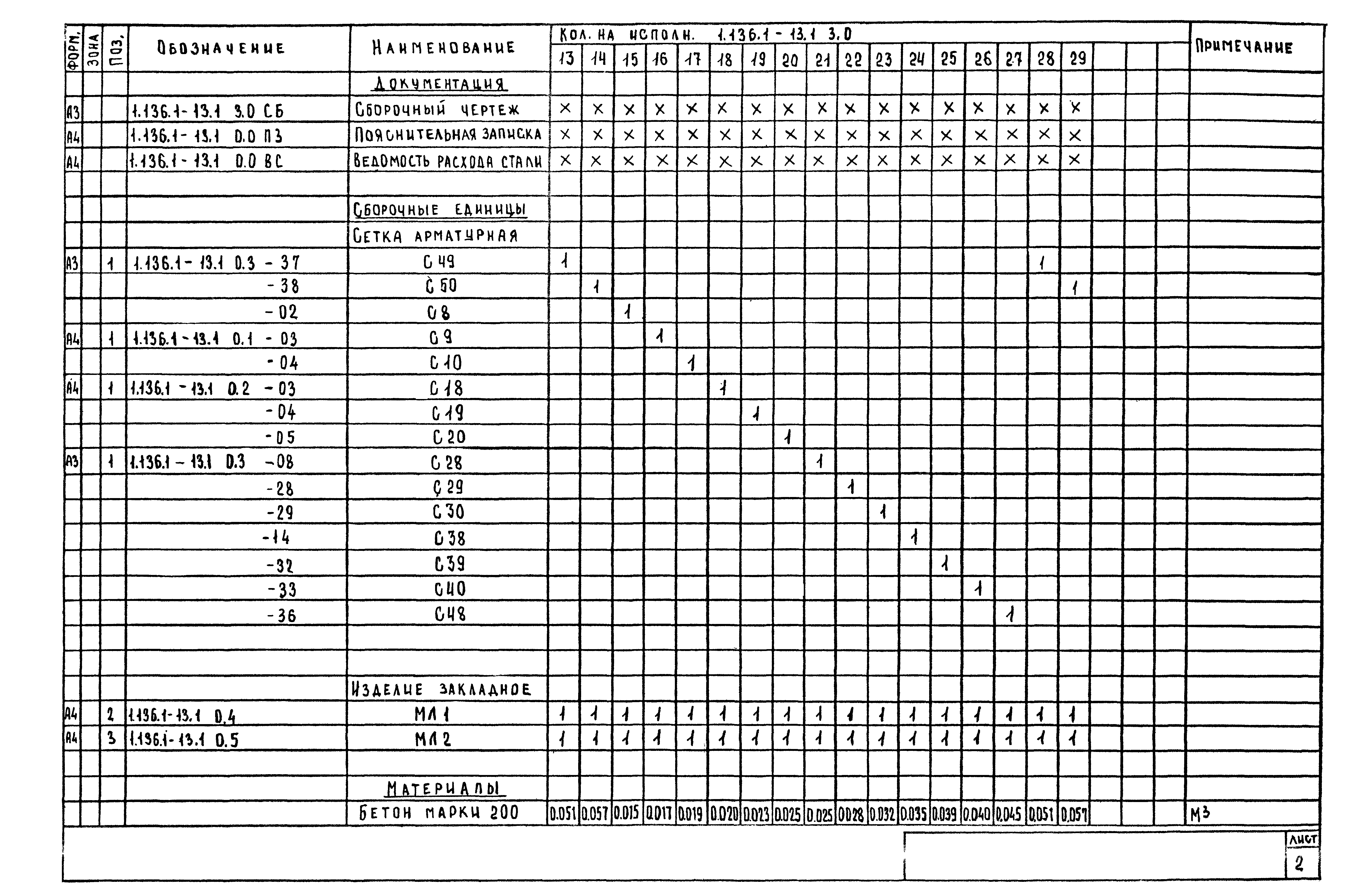 Серия 1.136.1-13