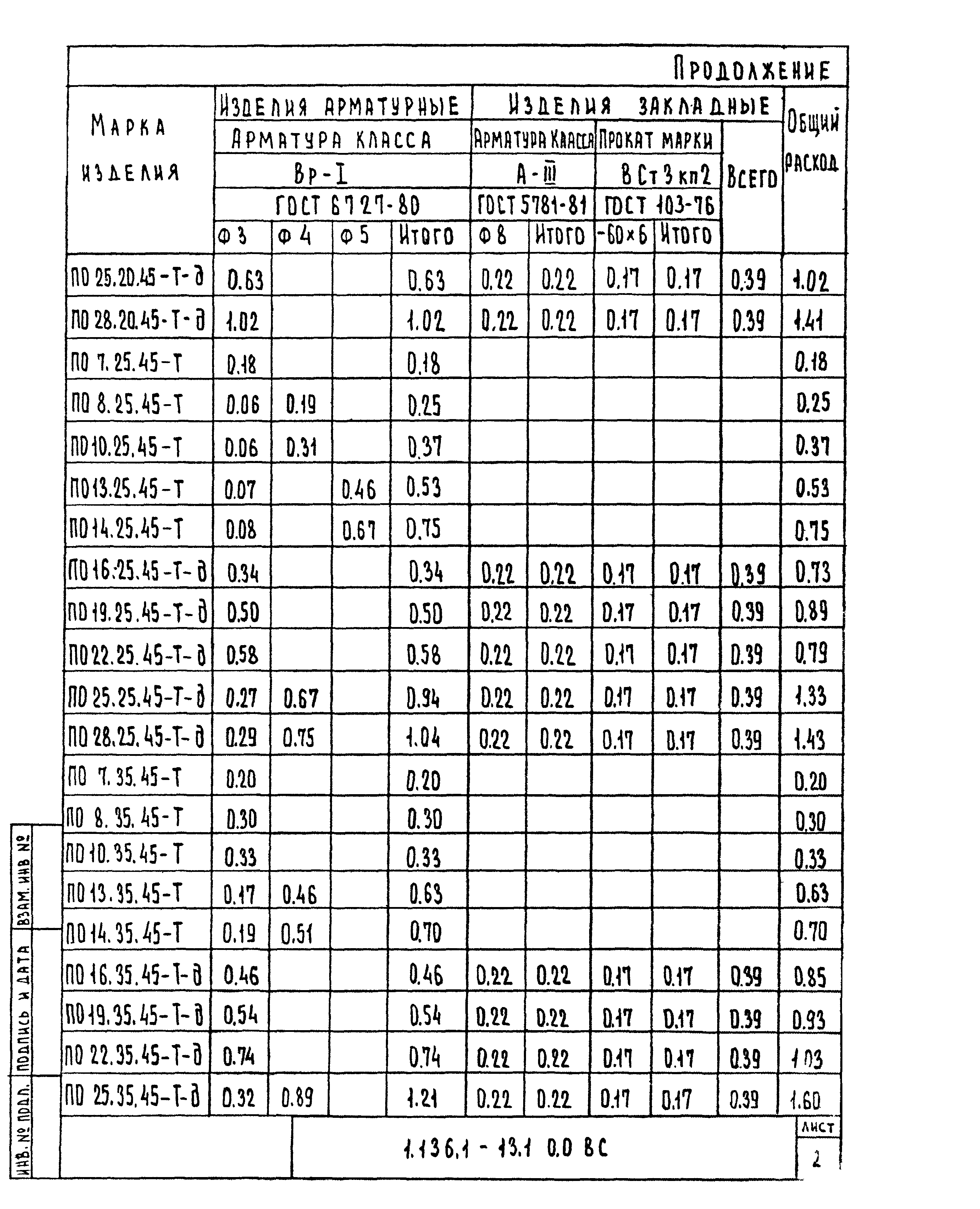 Серия 1.136.1-13