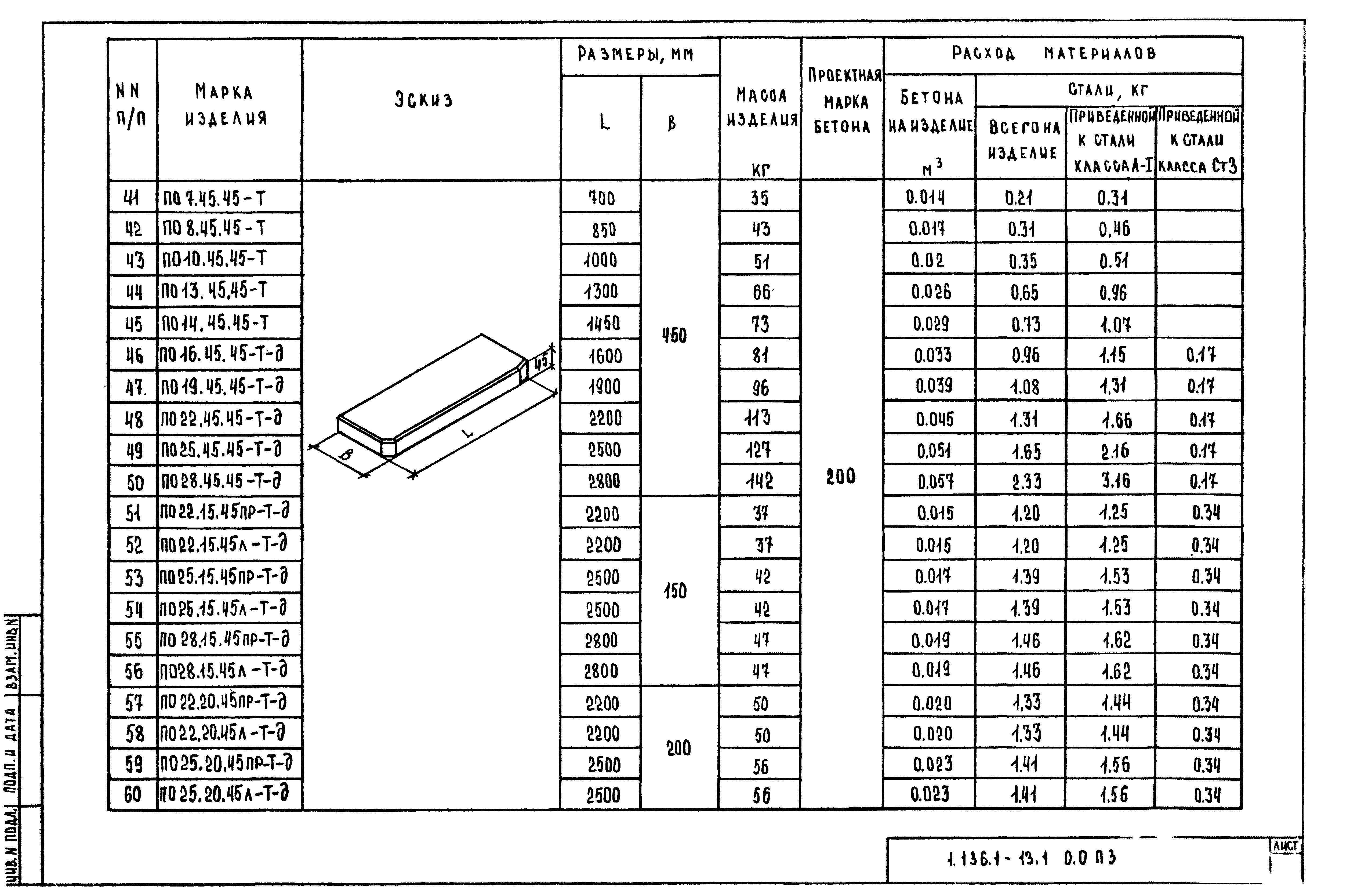 Серия 1.136.1-13