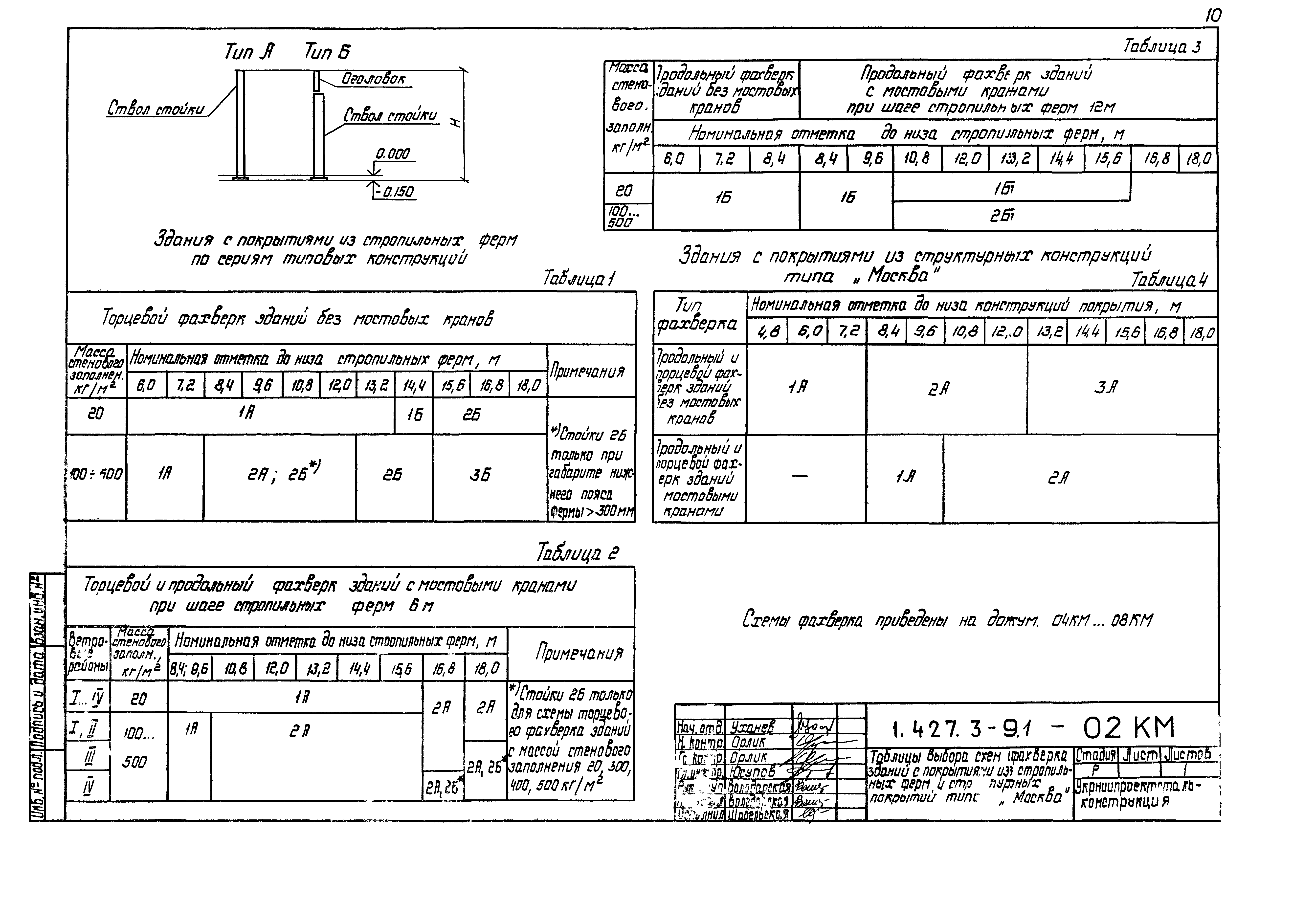 Серия 1.427.3-9