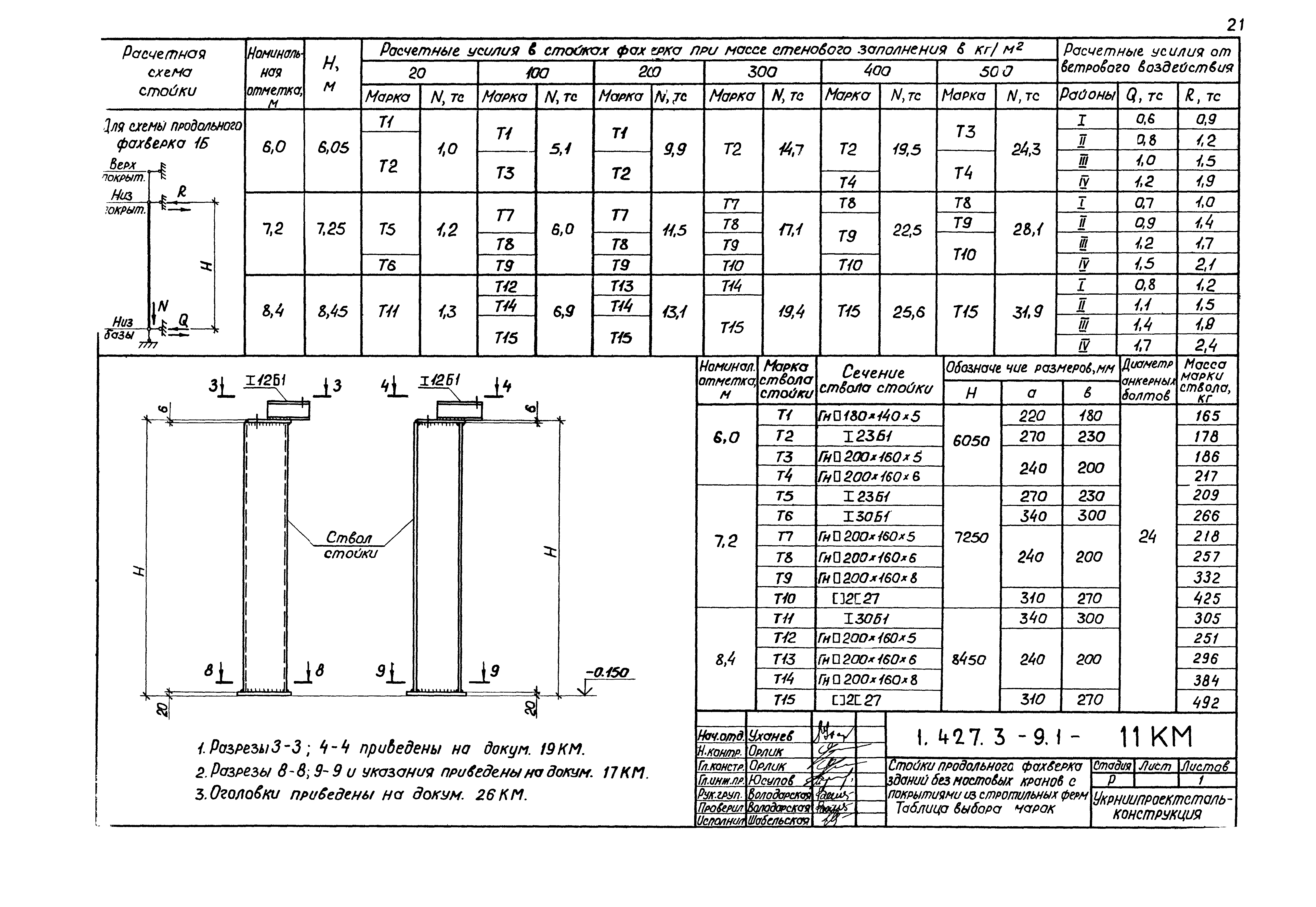 Серия 1.427.3-9