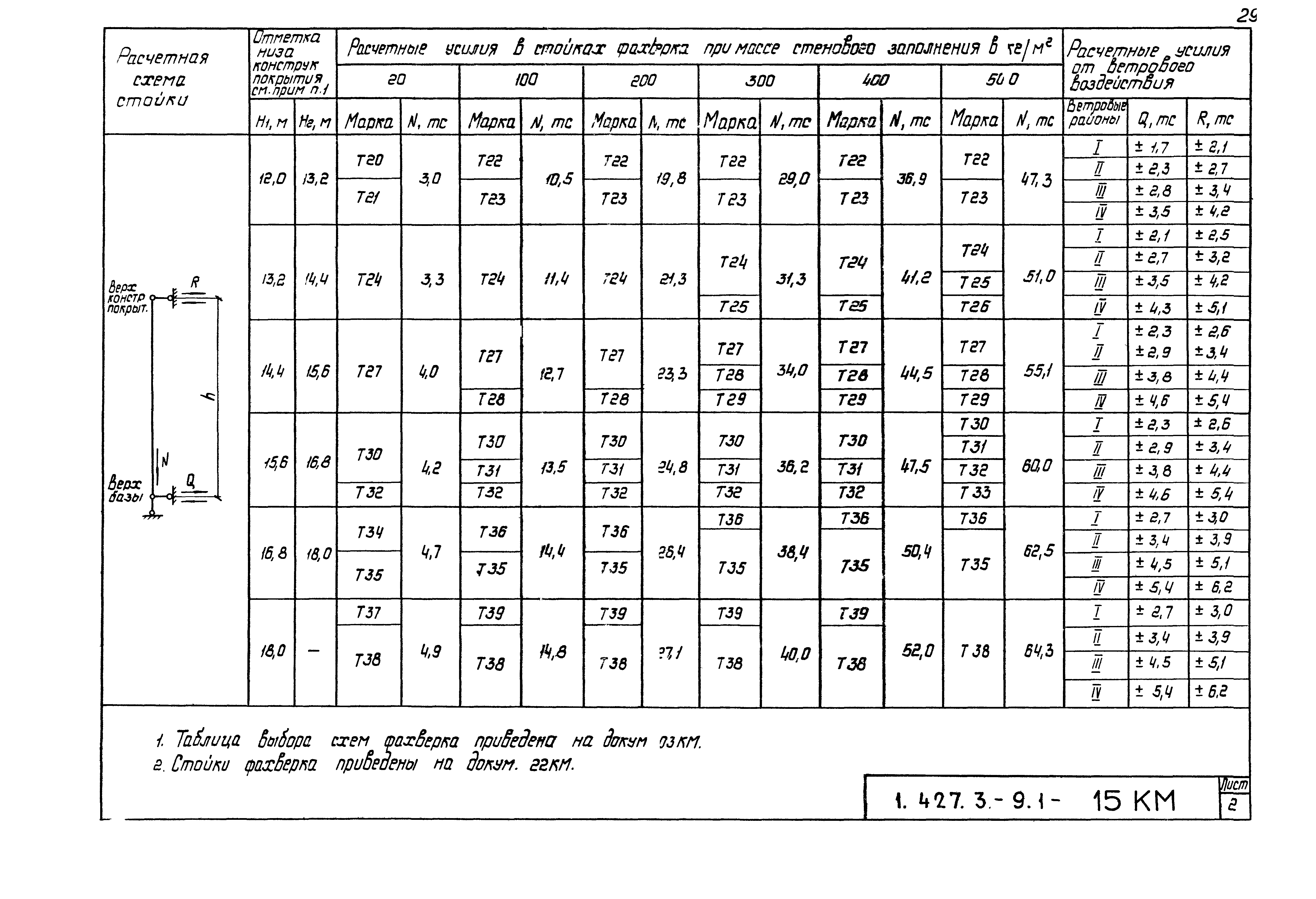 Серия 1.427.3-9