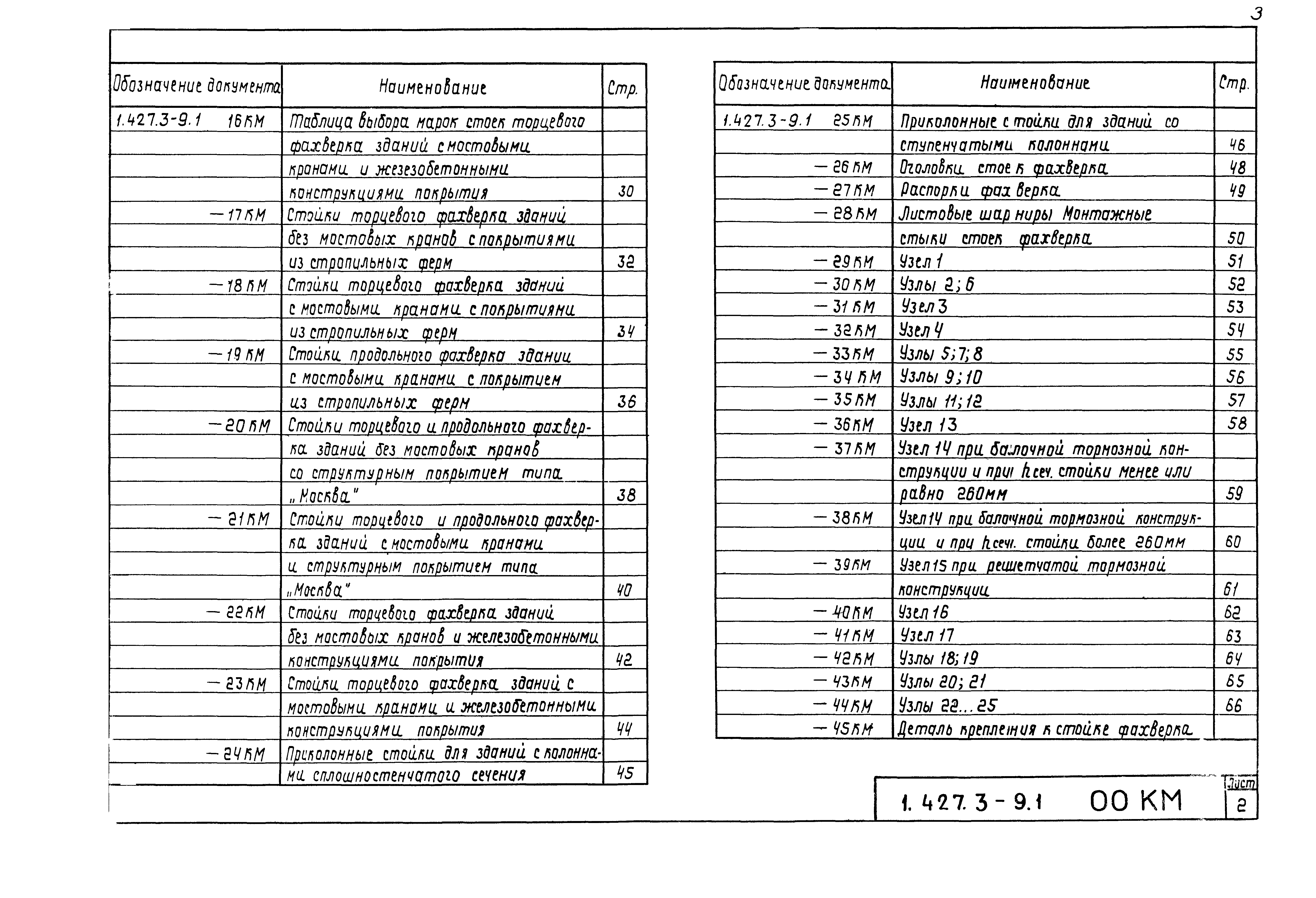 Серия 1.427.3-9