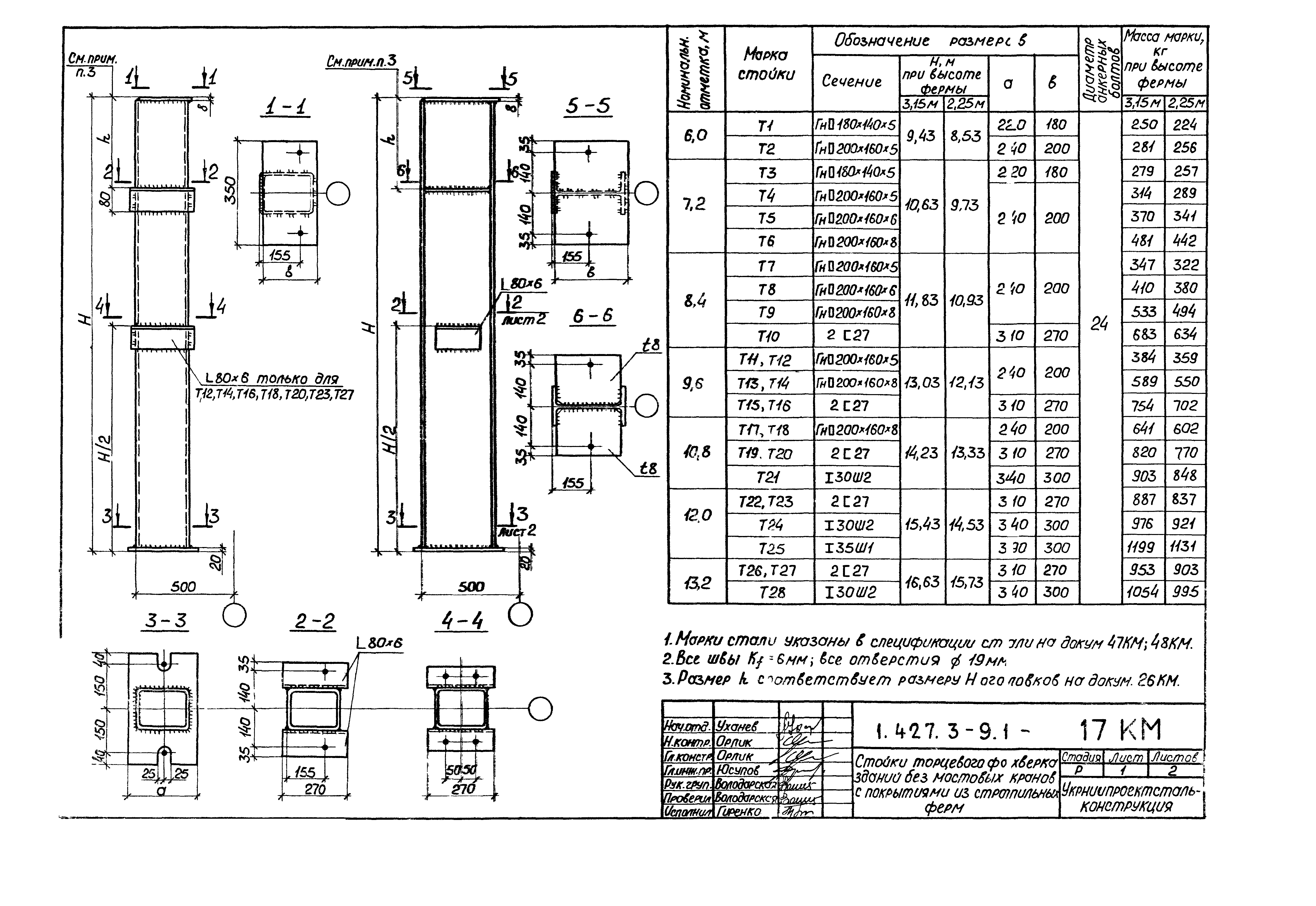 Серия 1.427.3-9