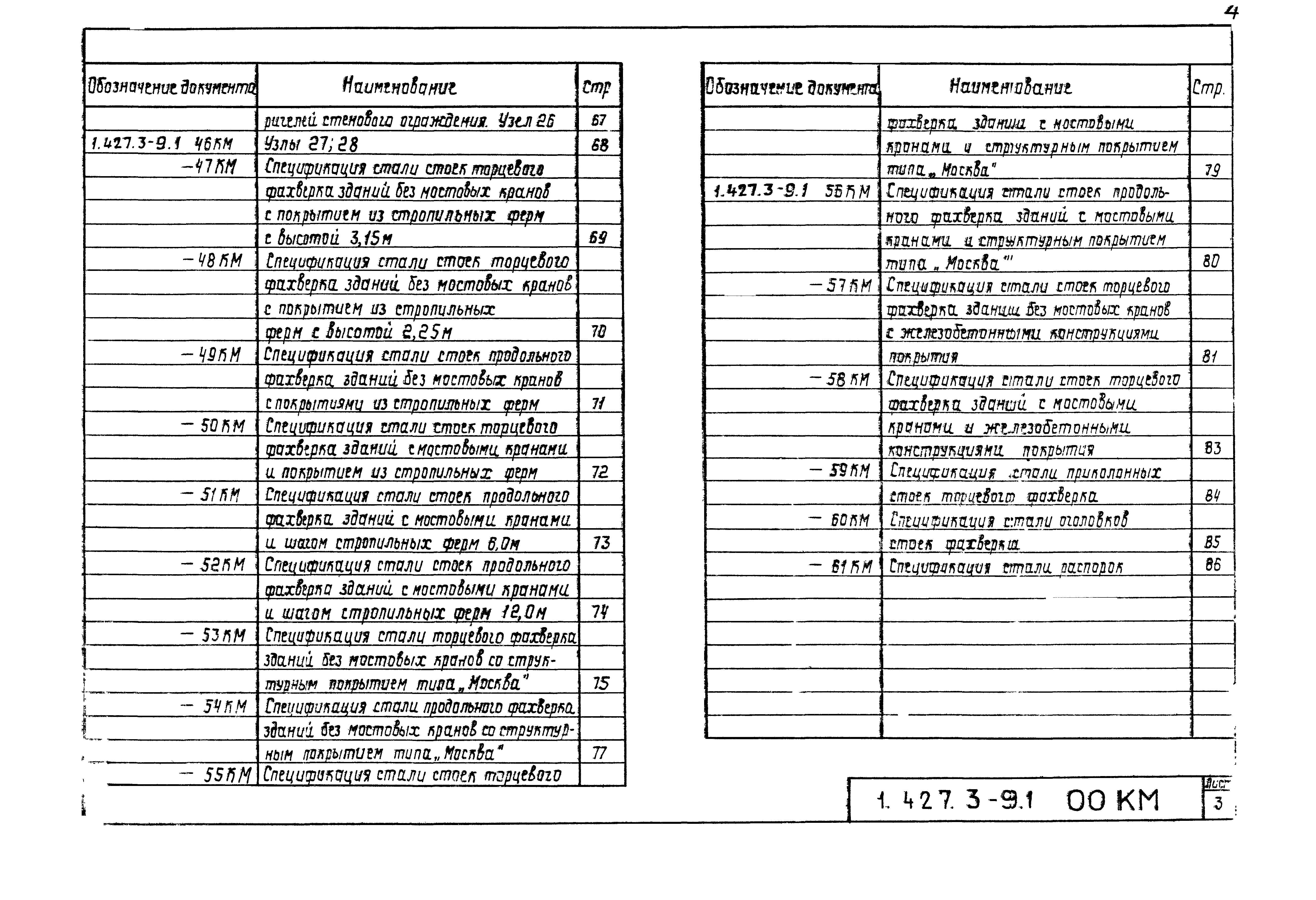 Серия 1.427.3-9