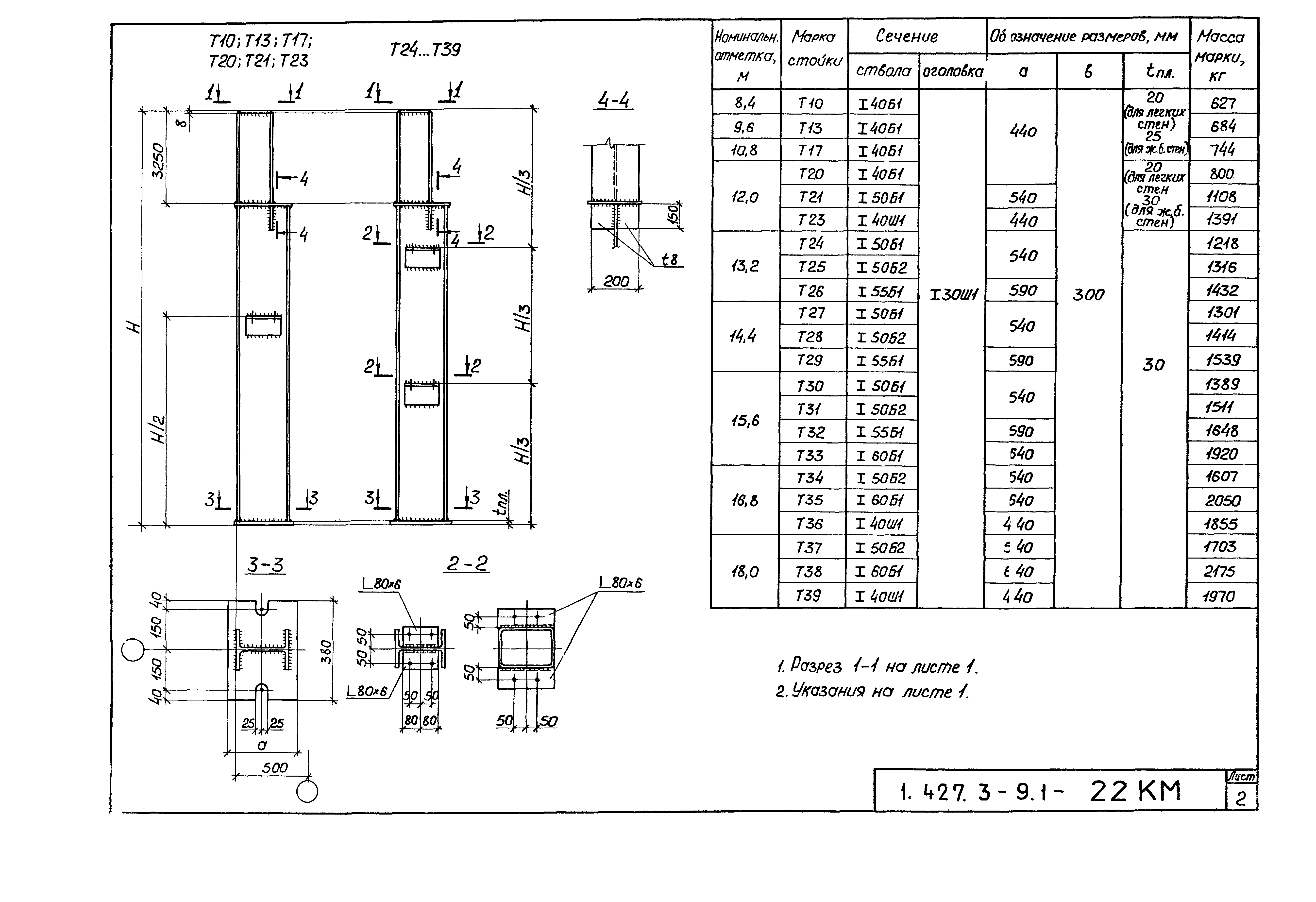 Серия 1.427.3-9