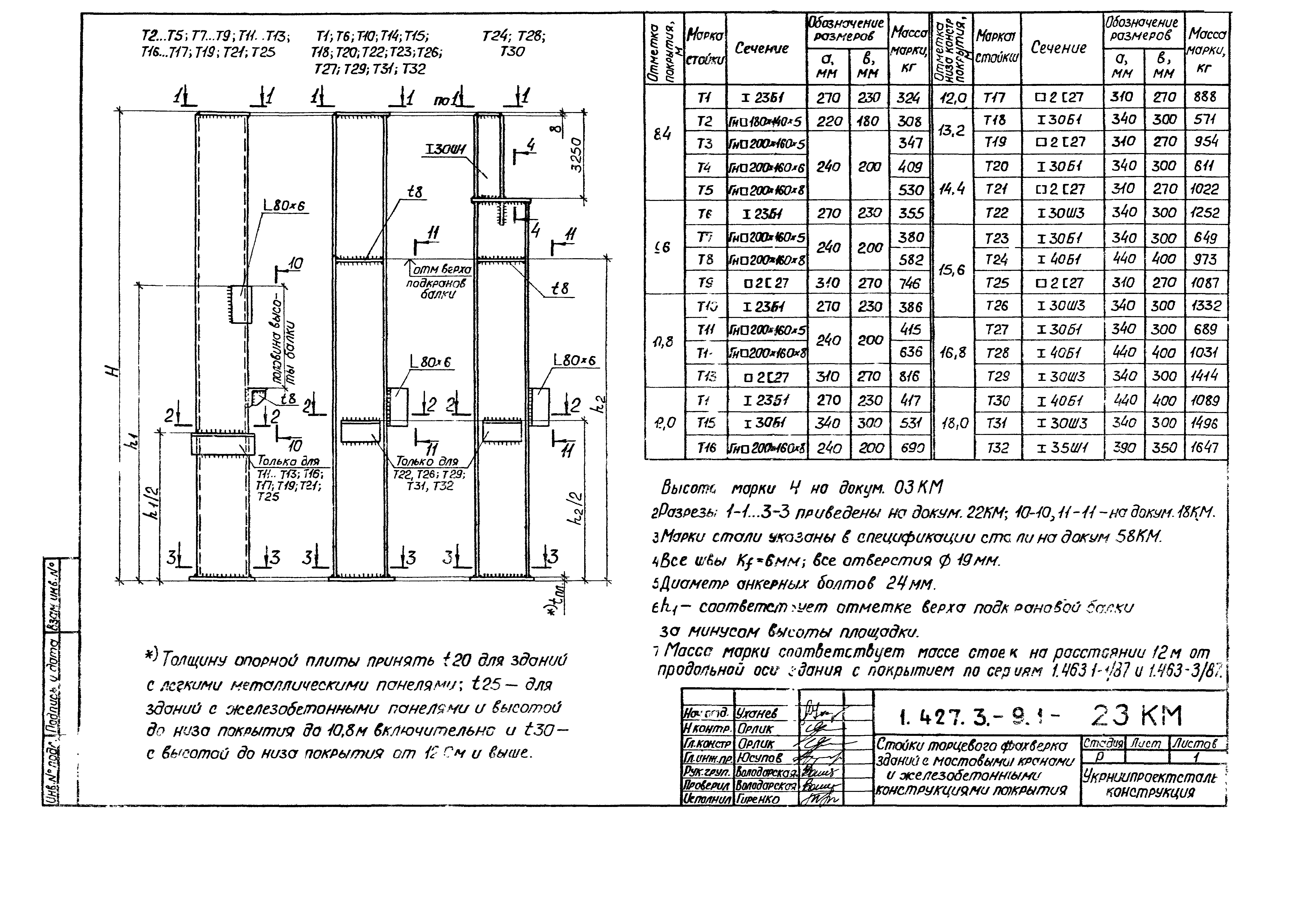 Серия 1.427.3-9