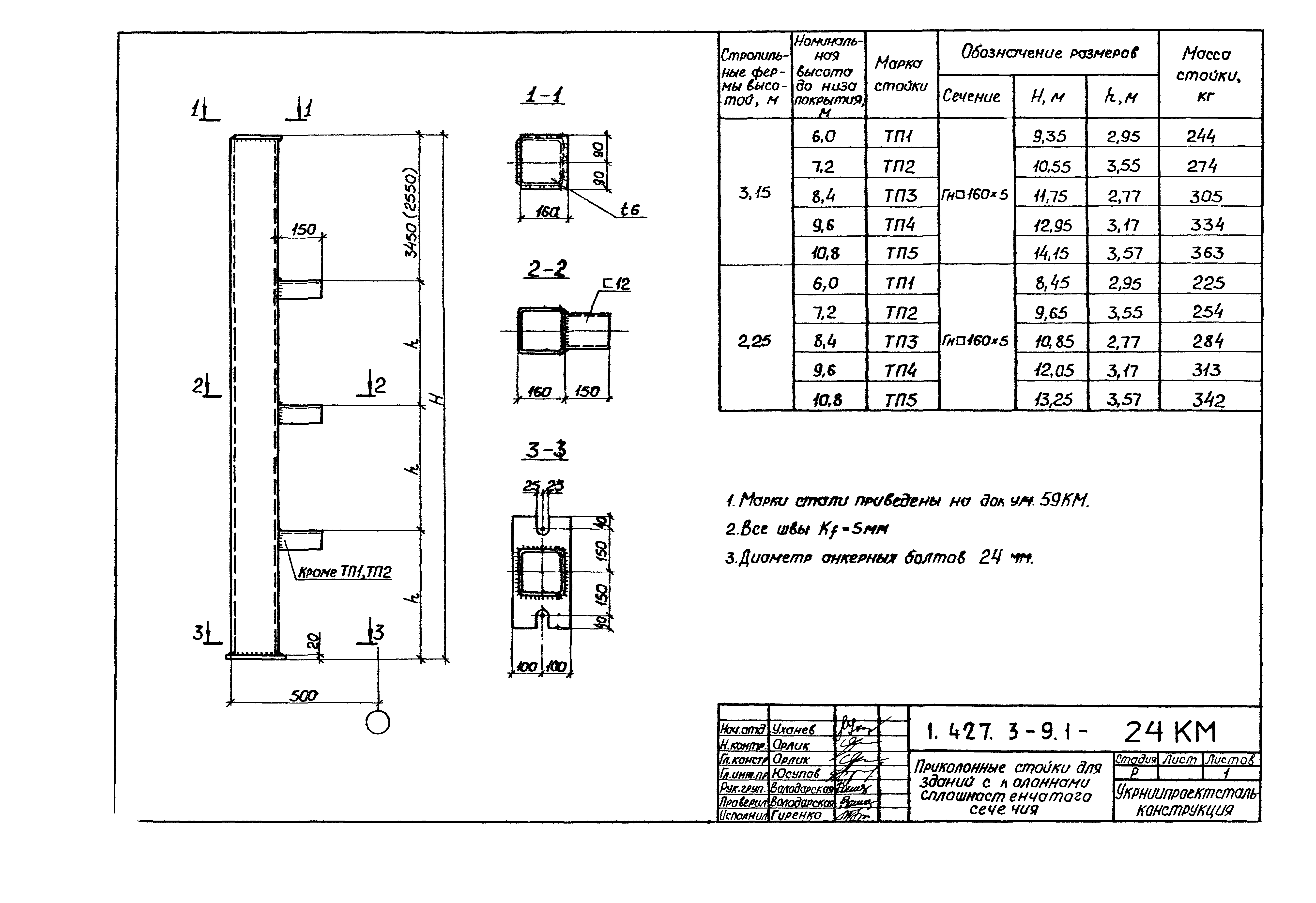 Серия 1.427.3-9