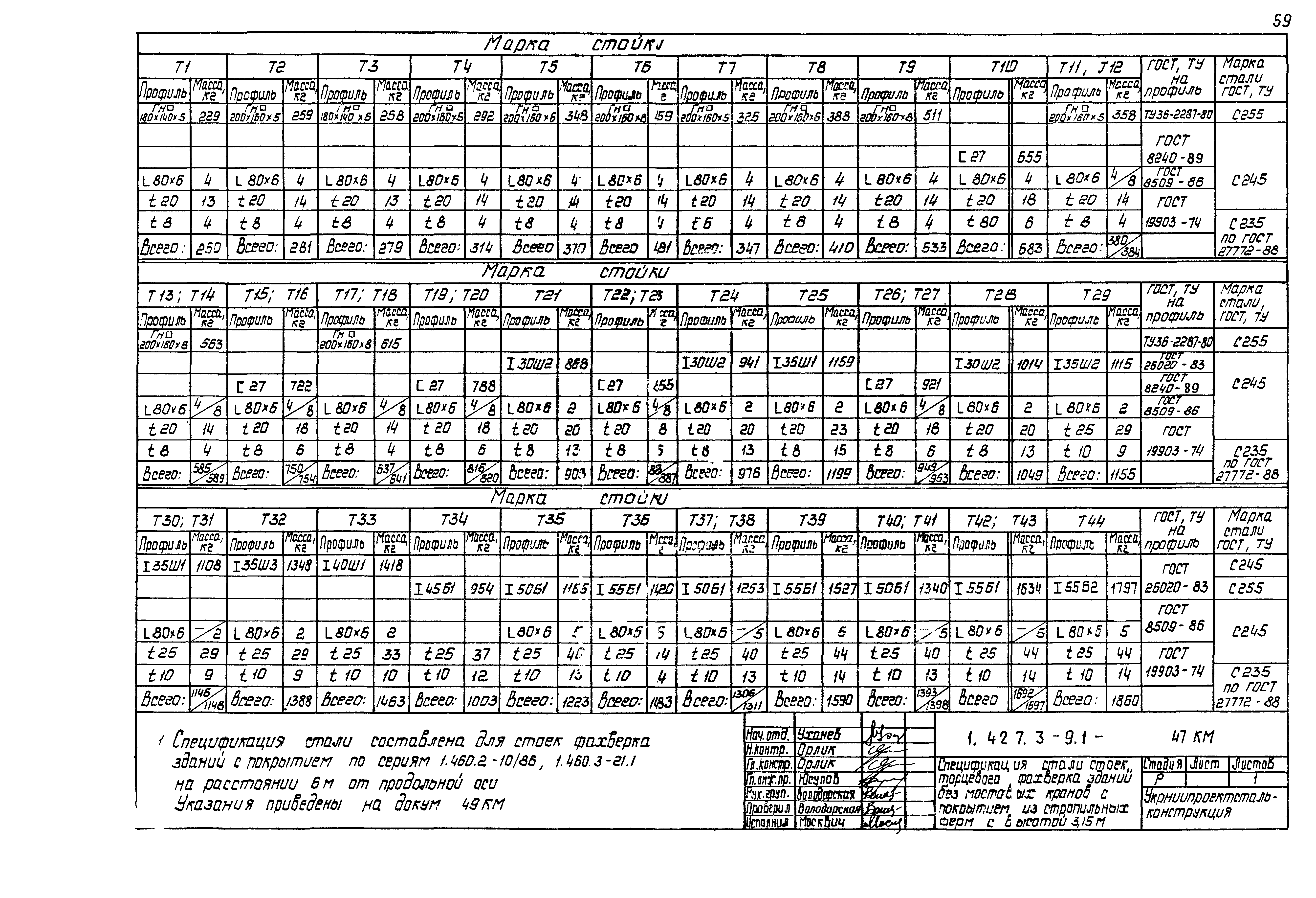 Серия 1.427.3-9