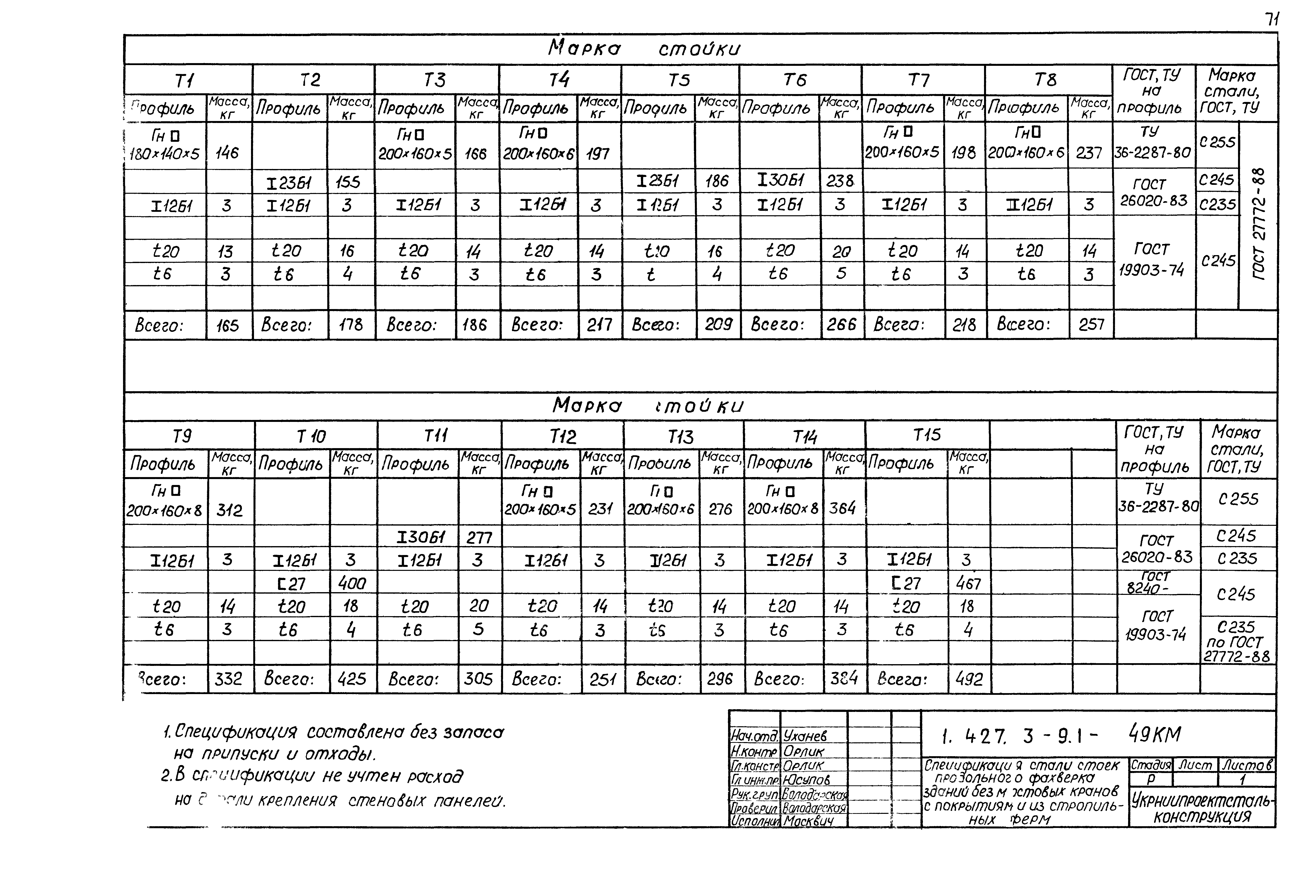 Серия 1.427.3-9