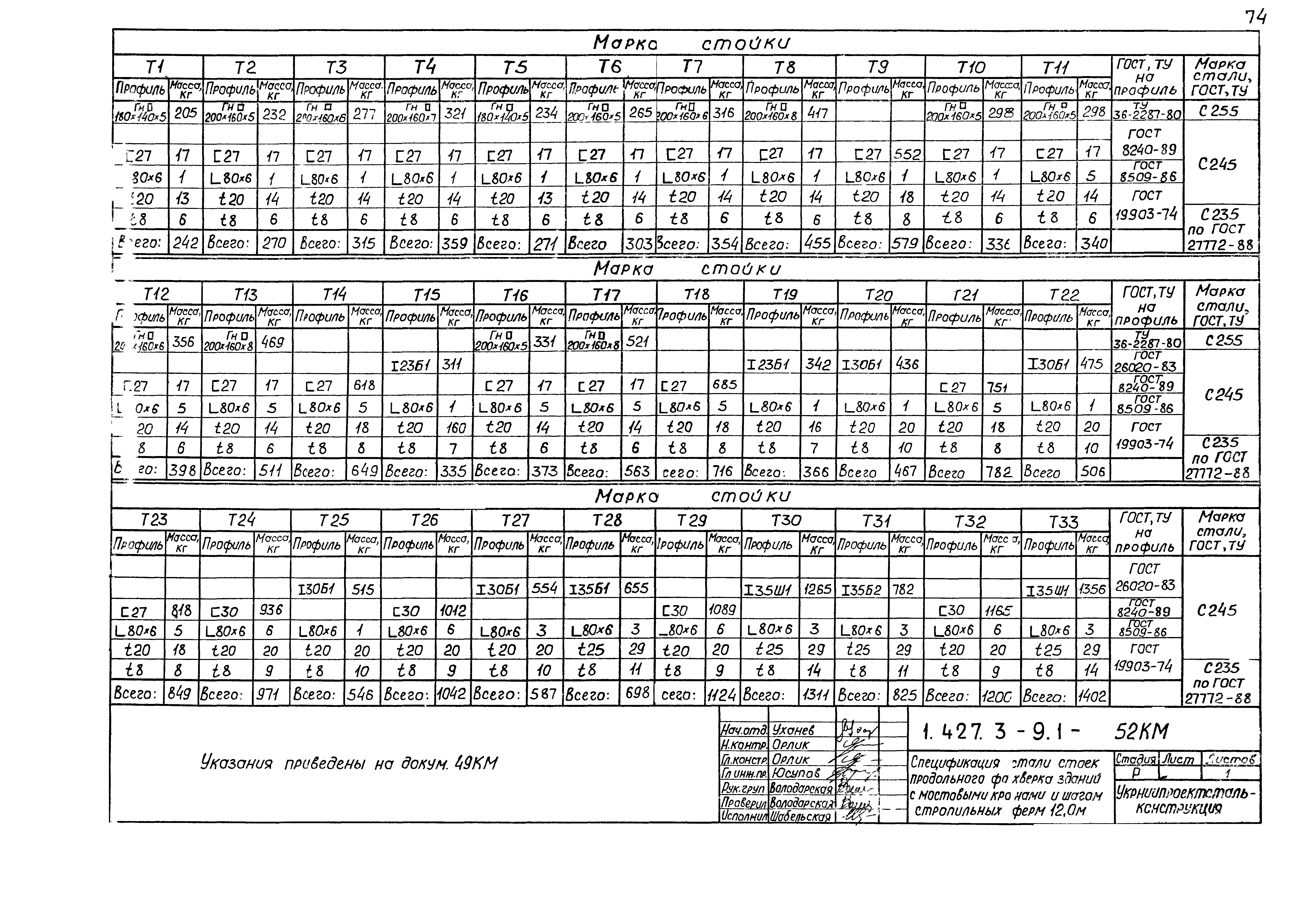 Серия 1.427.3-9