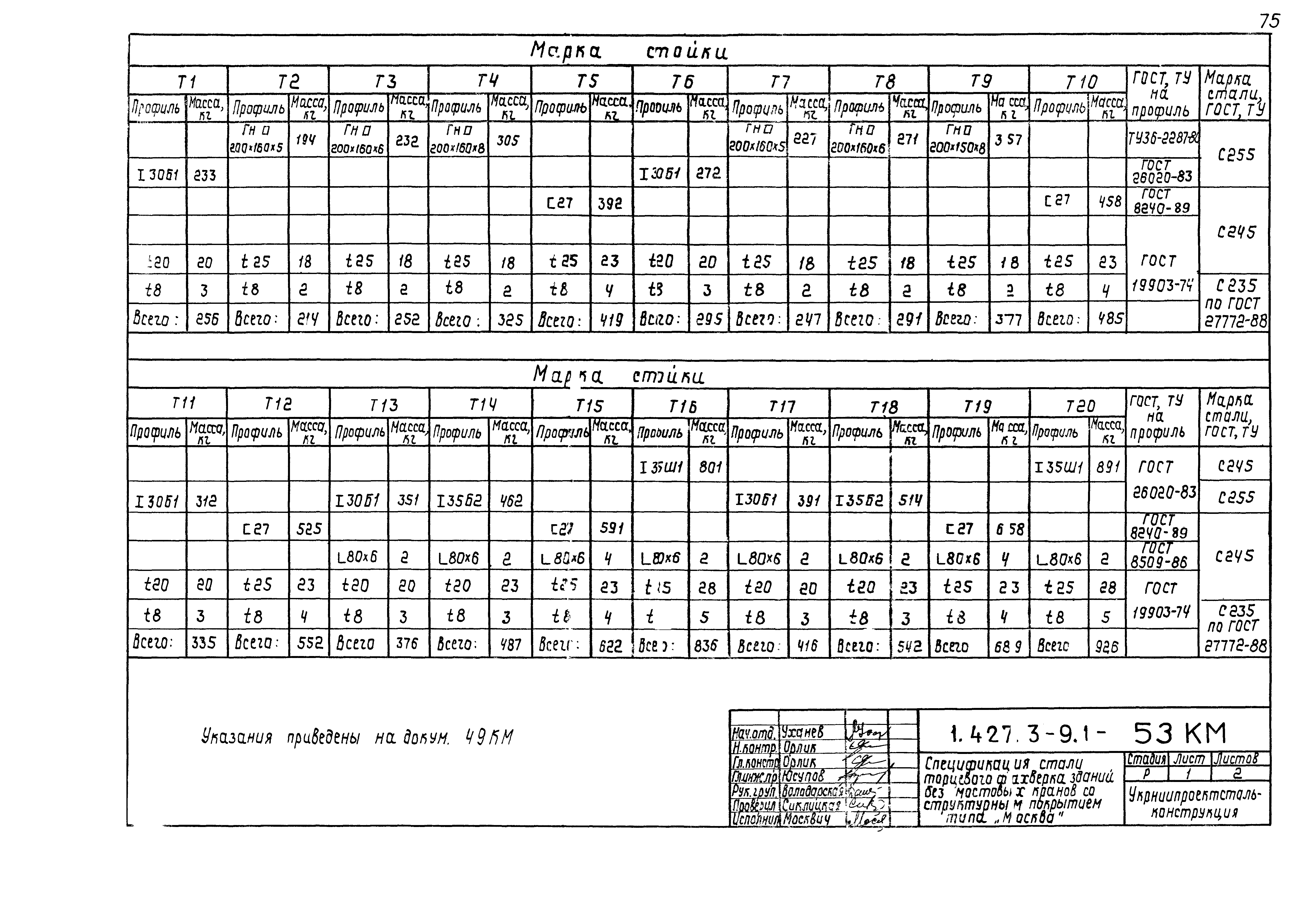 Серия 1.427.3-9