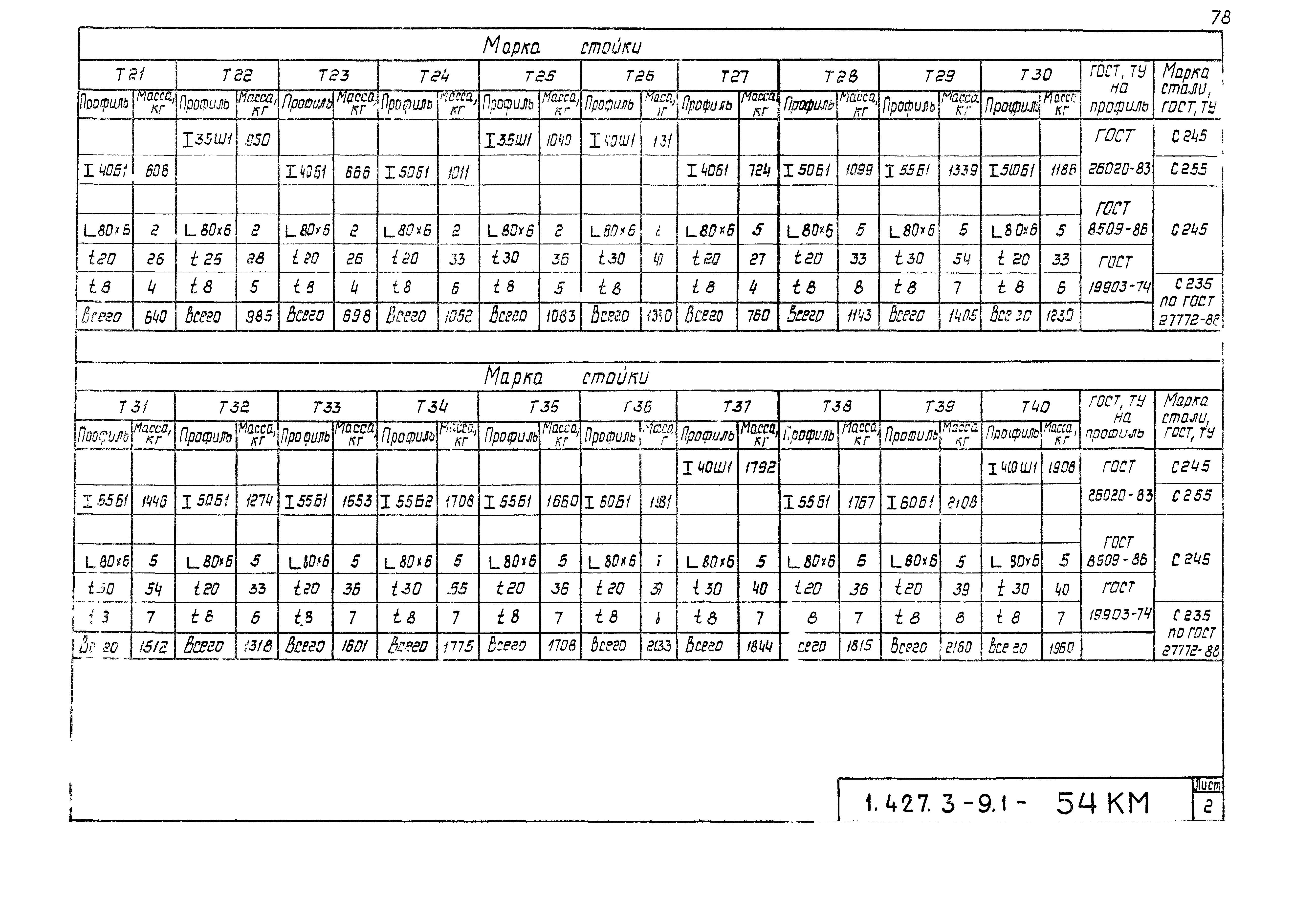 Серия 1.427.3-9