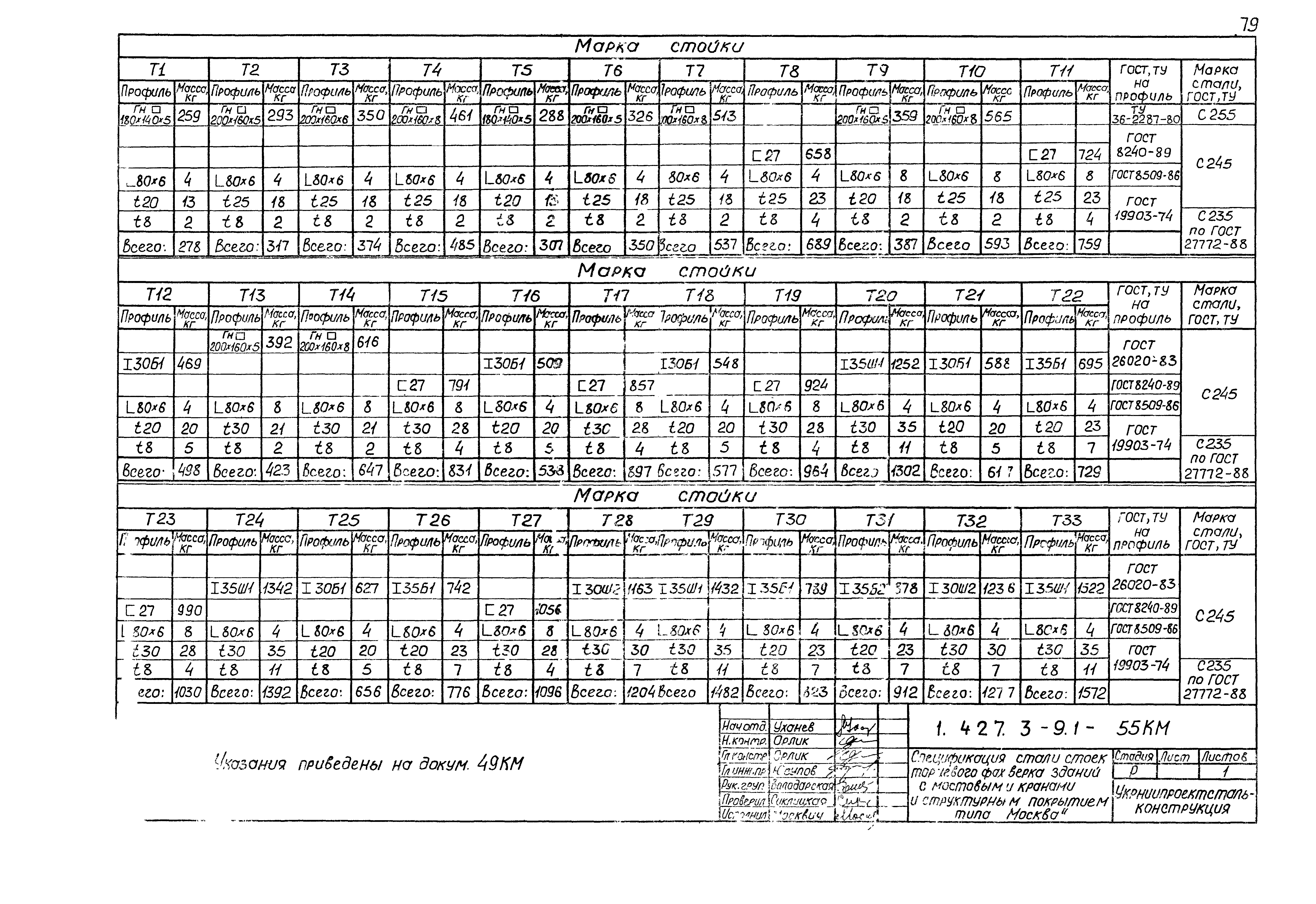 Серия 1.427.3-9