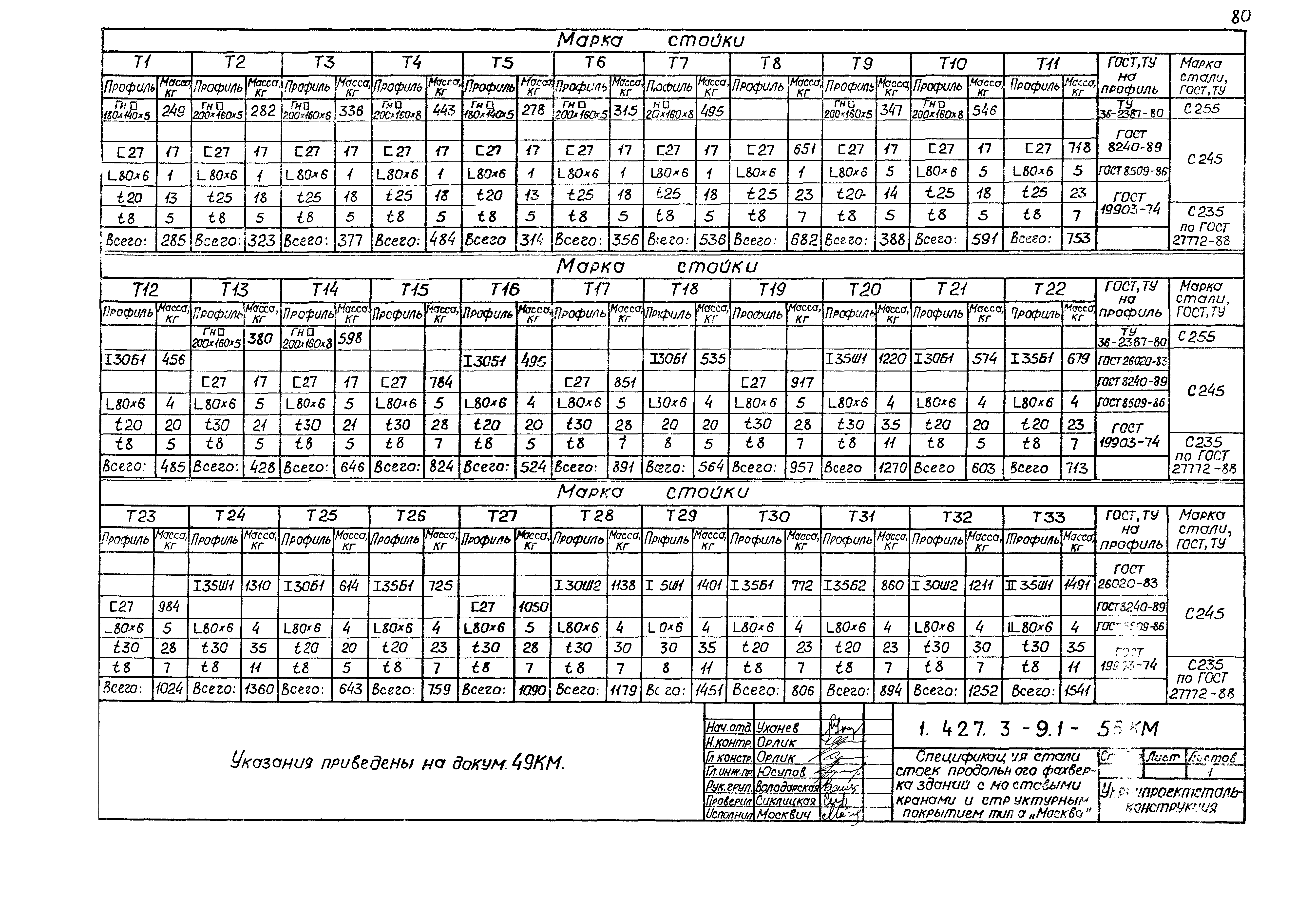 Серия 1.427.3-9