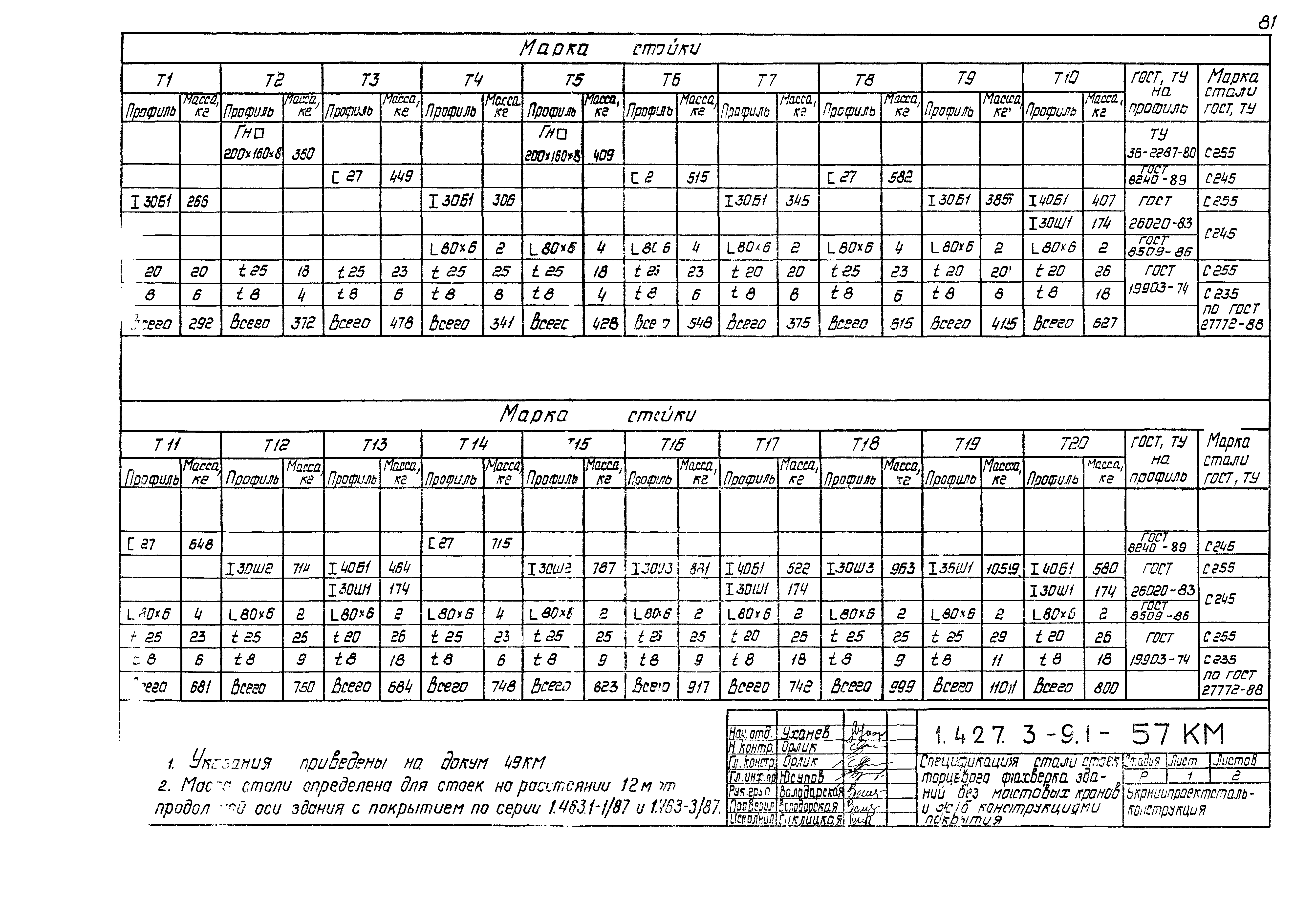 Серия 1.427.3-9