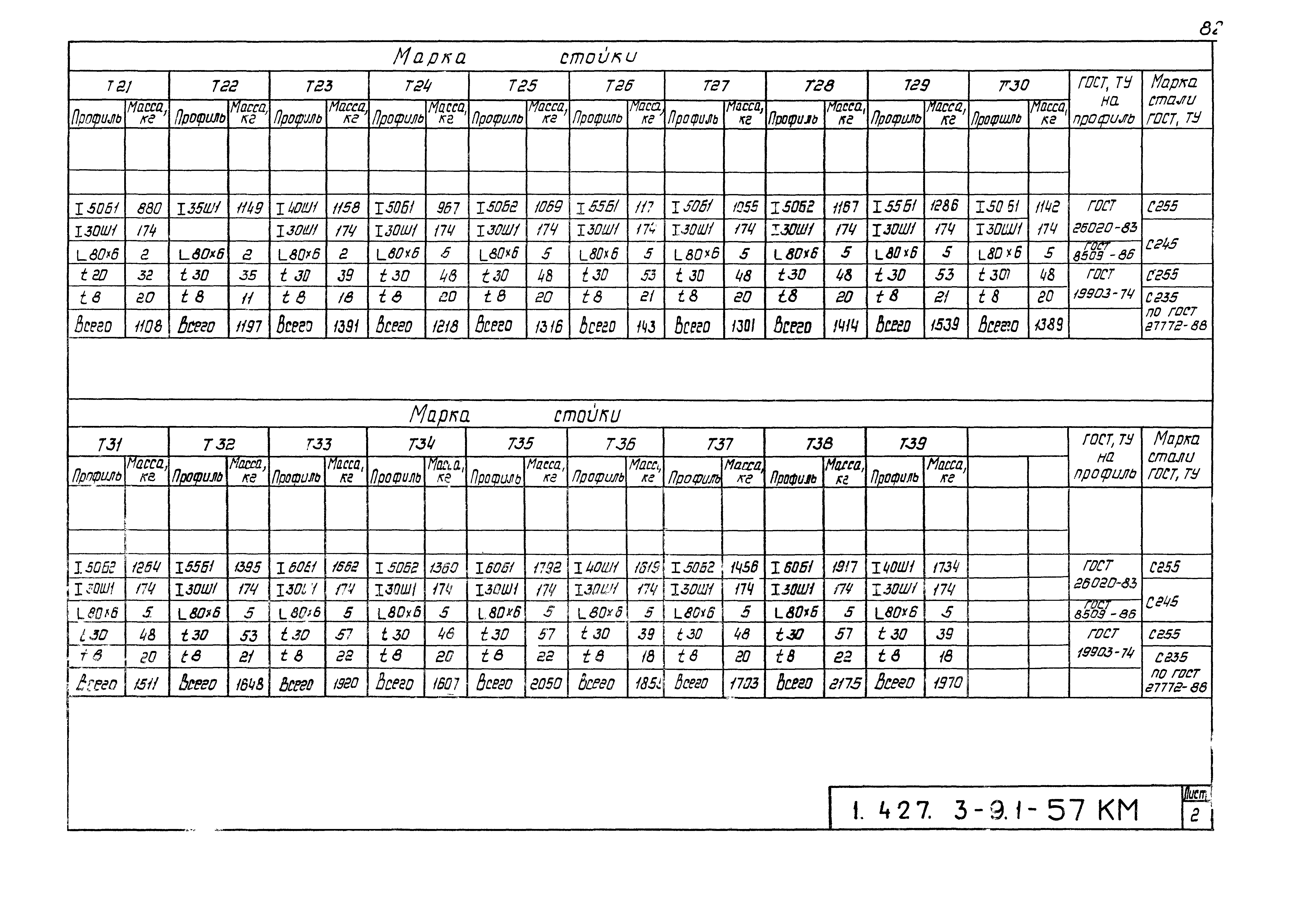 Серия 1.427.3-9