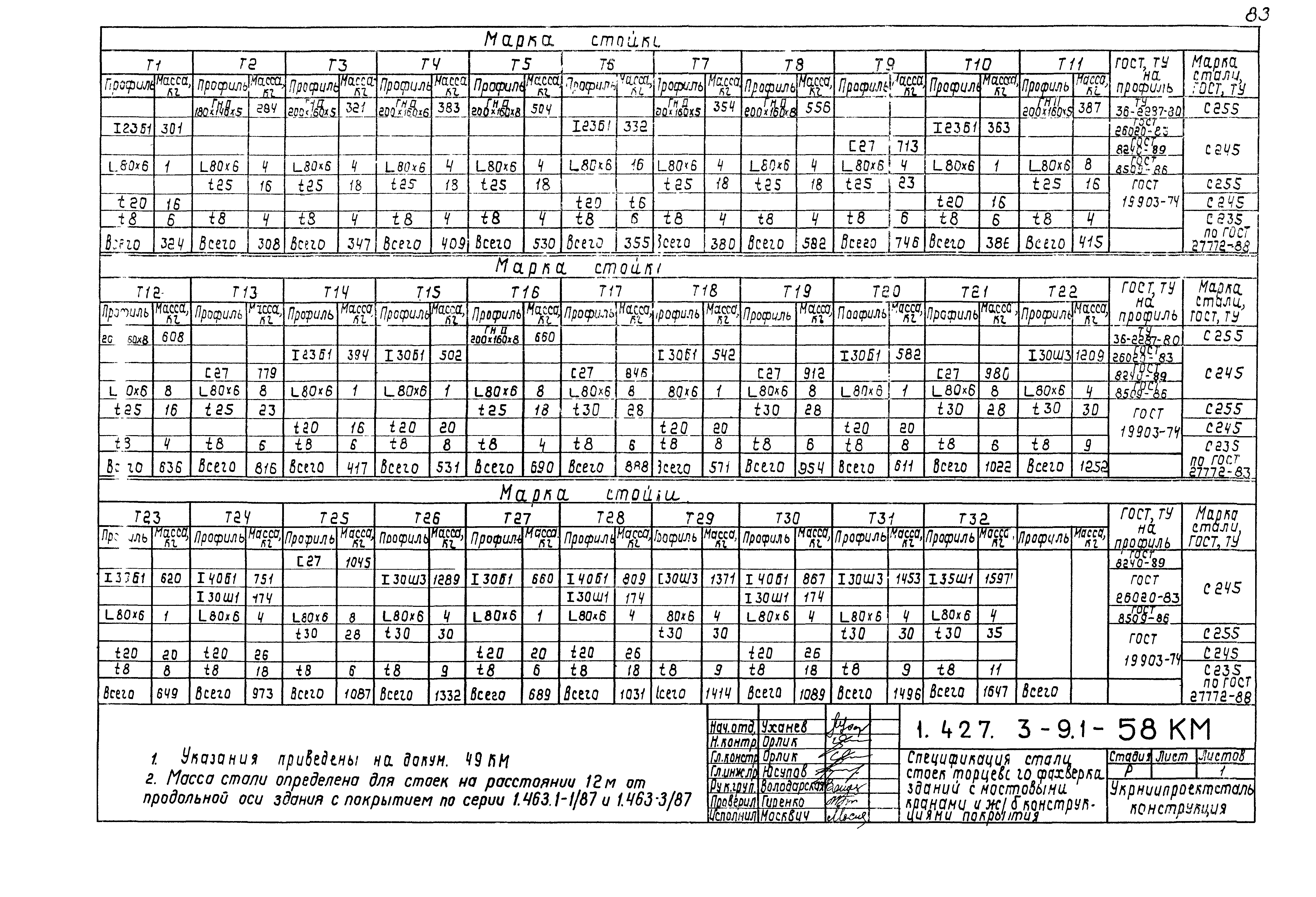 Серия 1.427.3-9