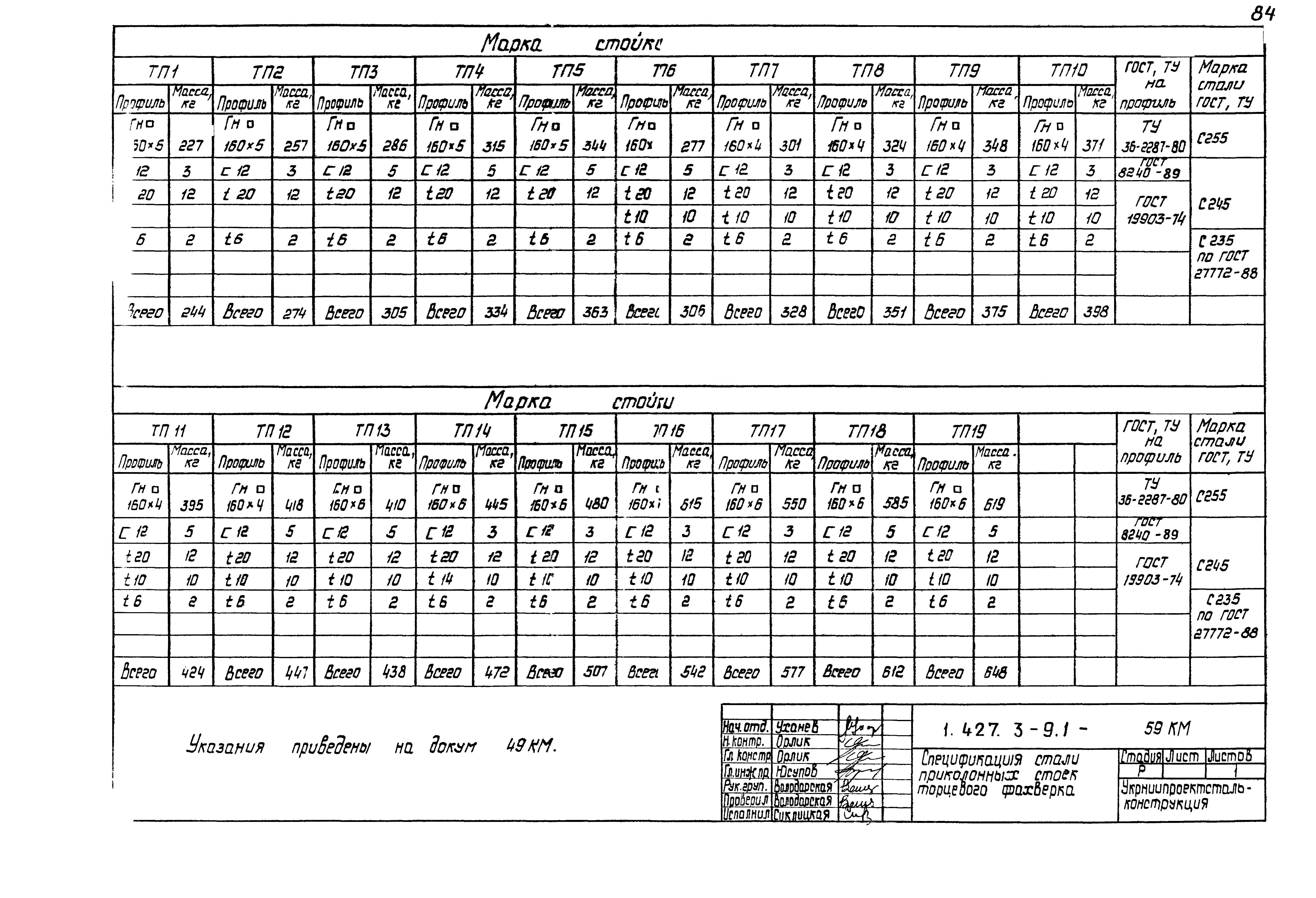 Серия 1.427.3-9