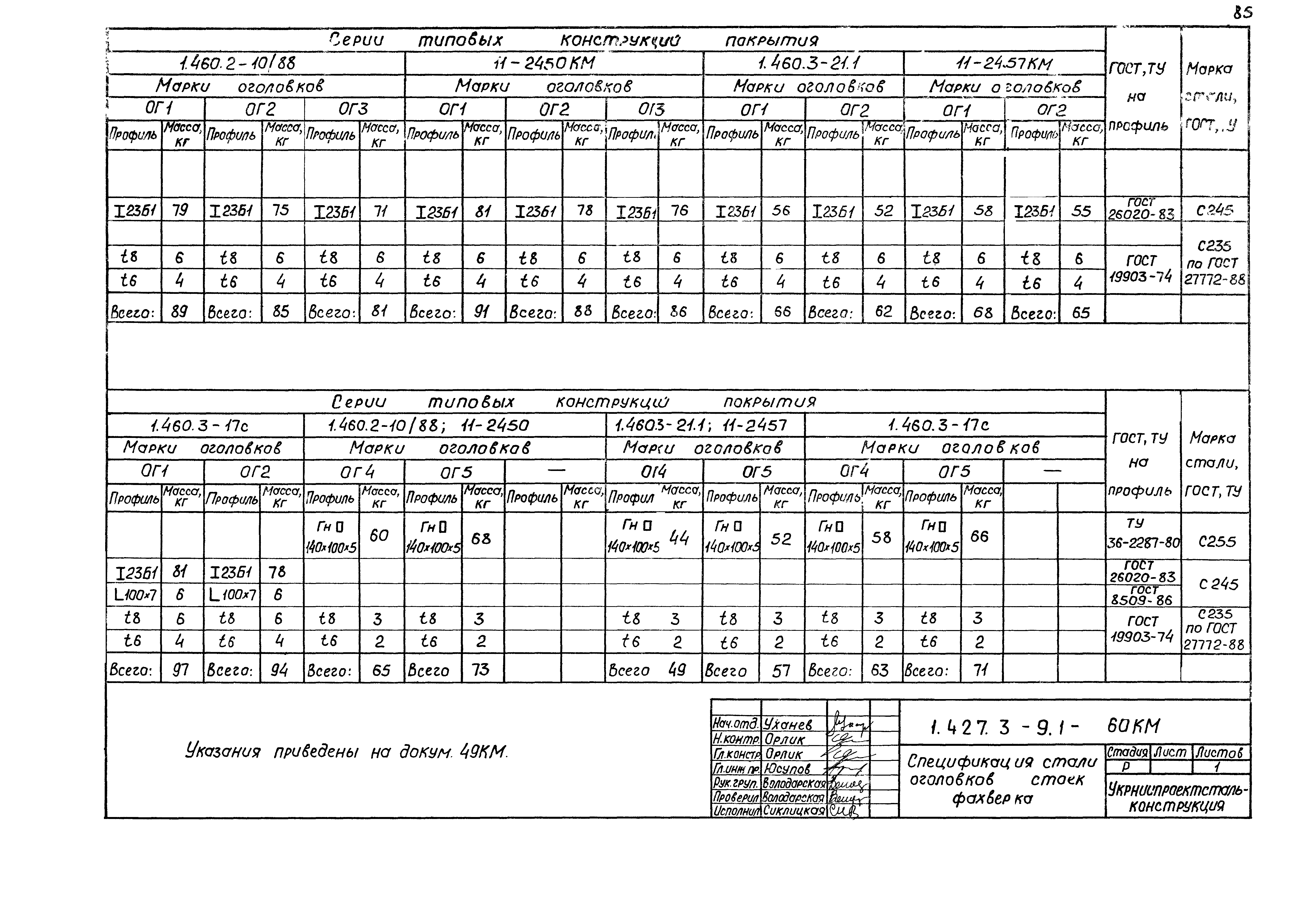 Серия 1.427.3-9