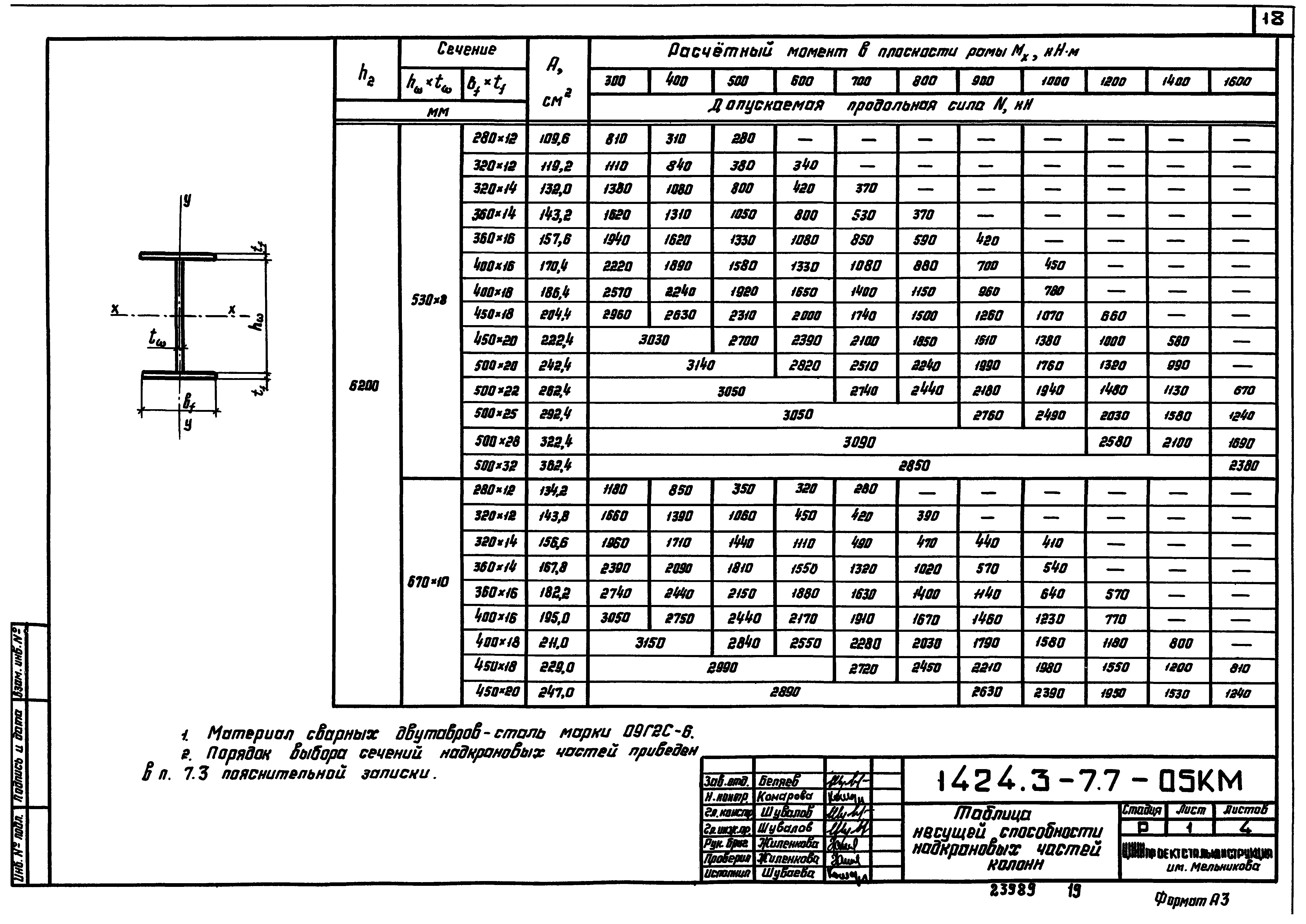 Серия 1.424.3-7