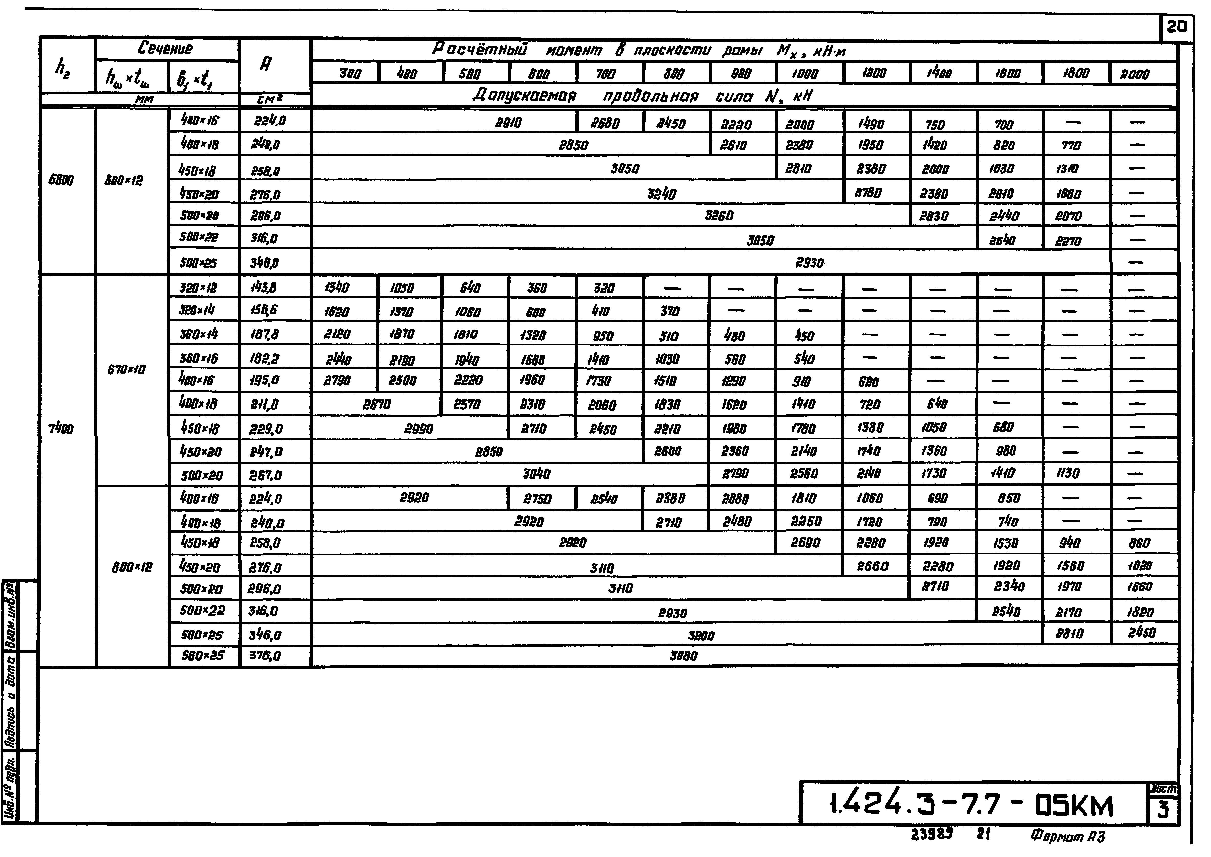 Серия 1.424.3-7