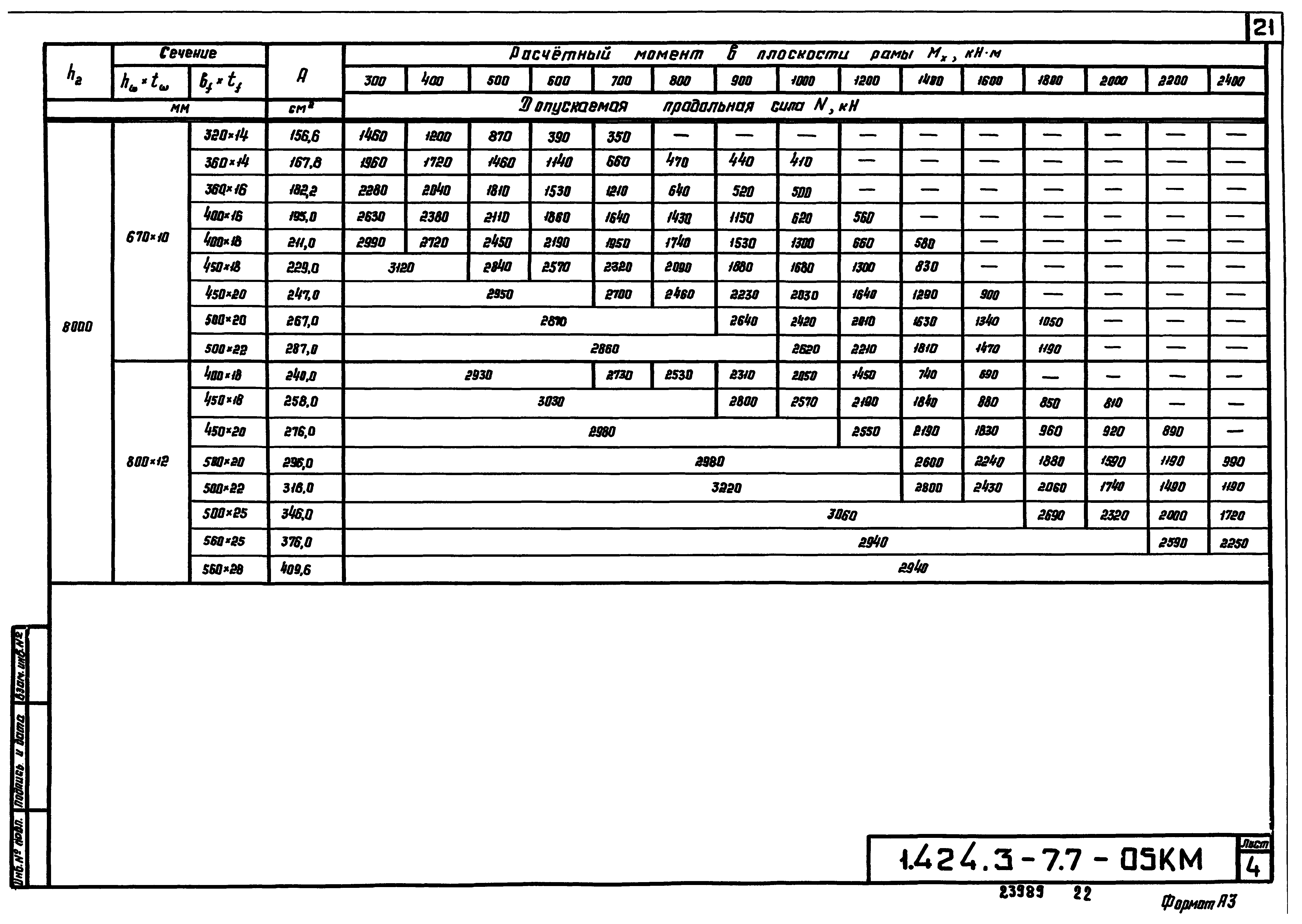 Серия 1.424.3-7