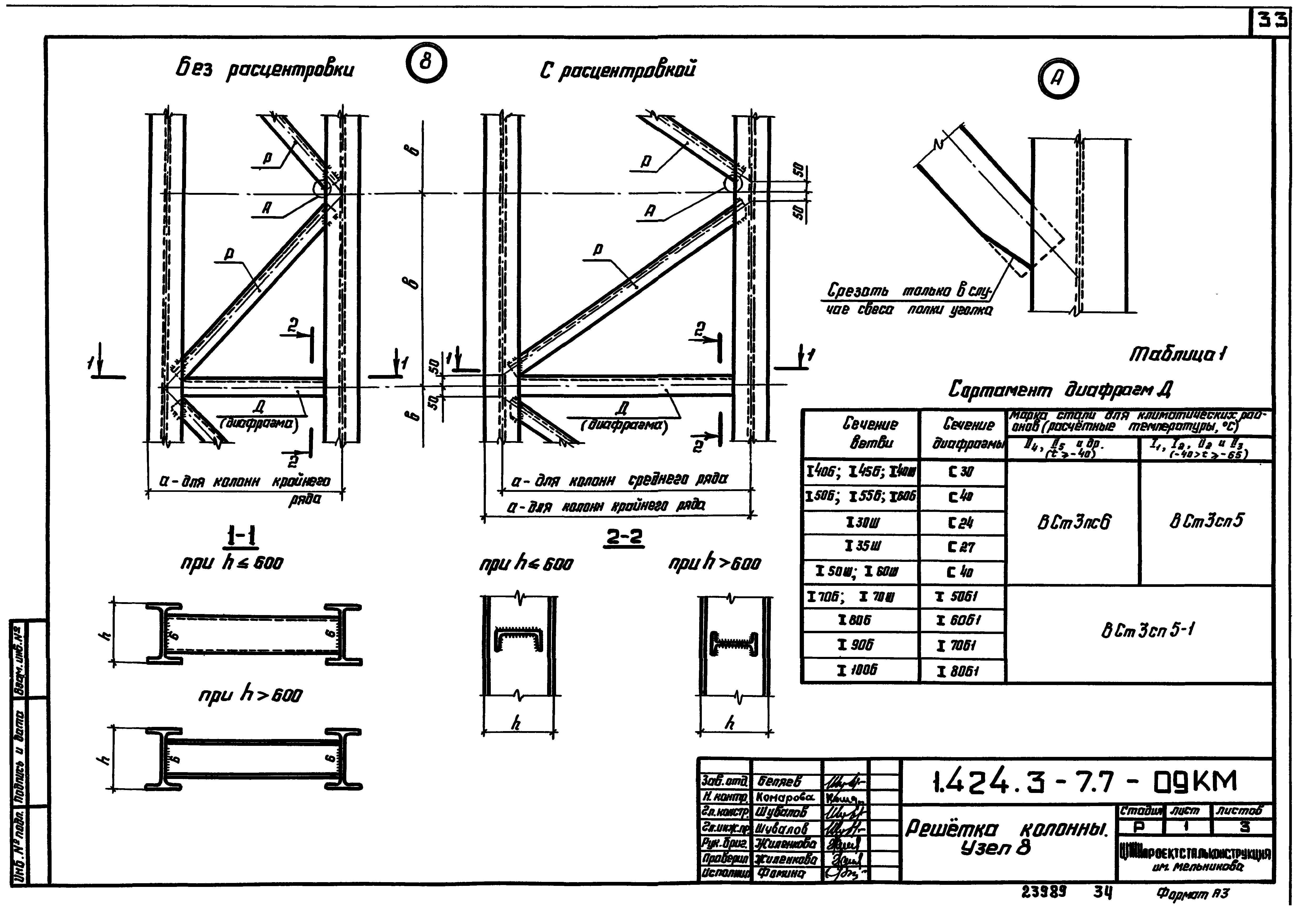 Серия 1.424.3-7