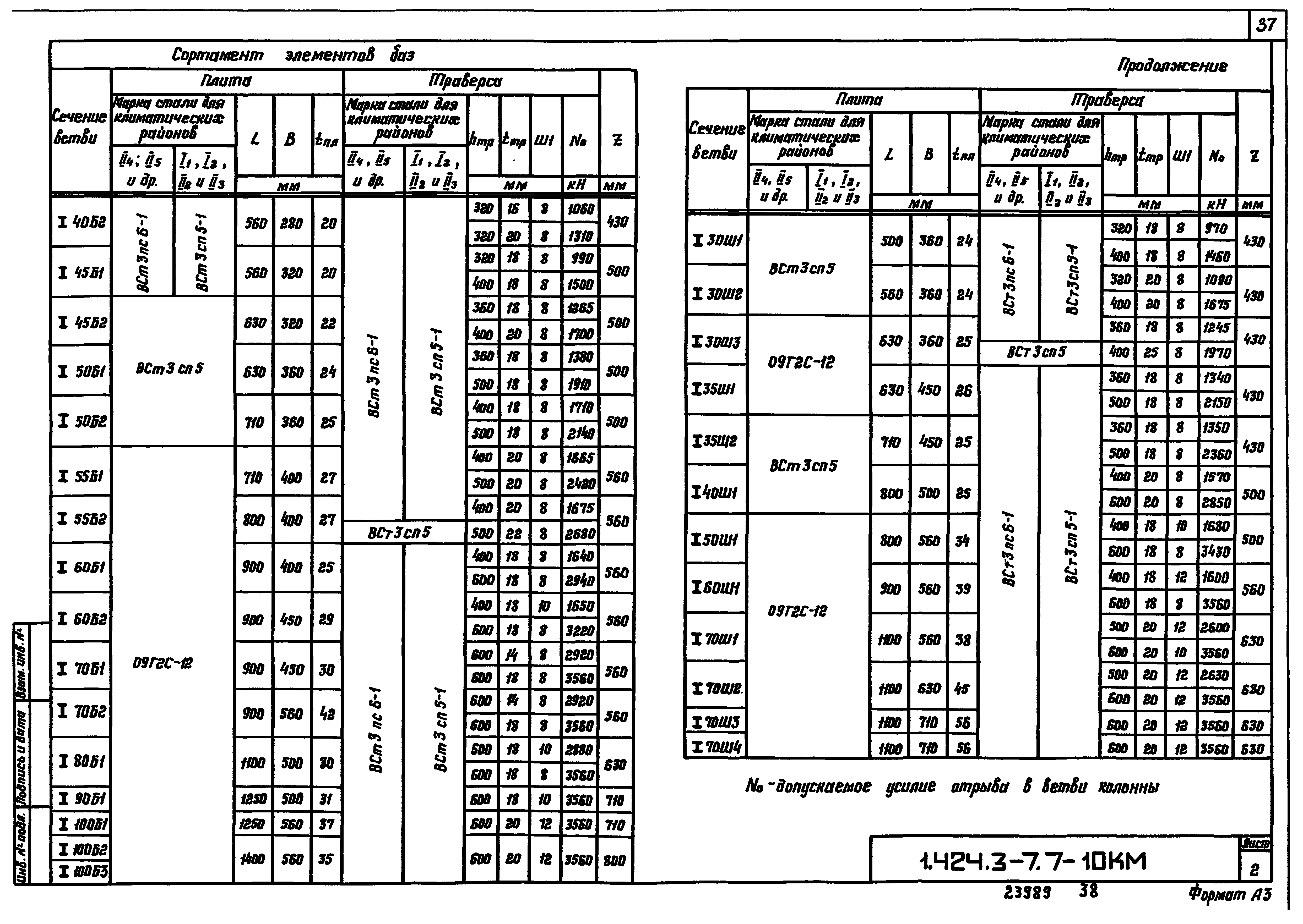 Серия 1.424.3-7