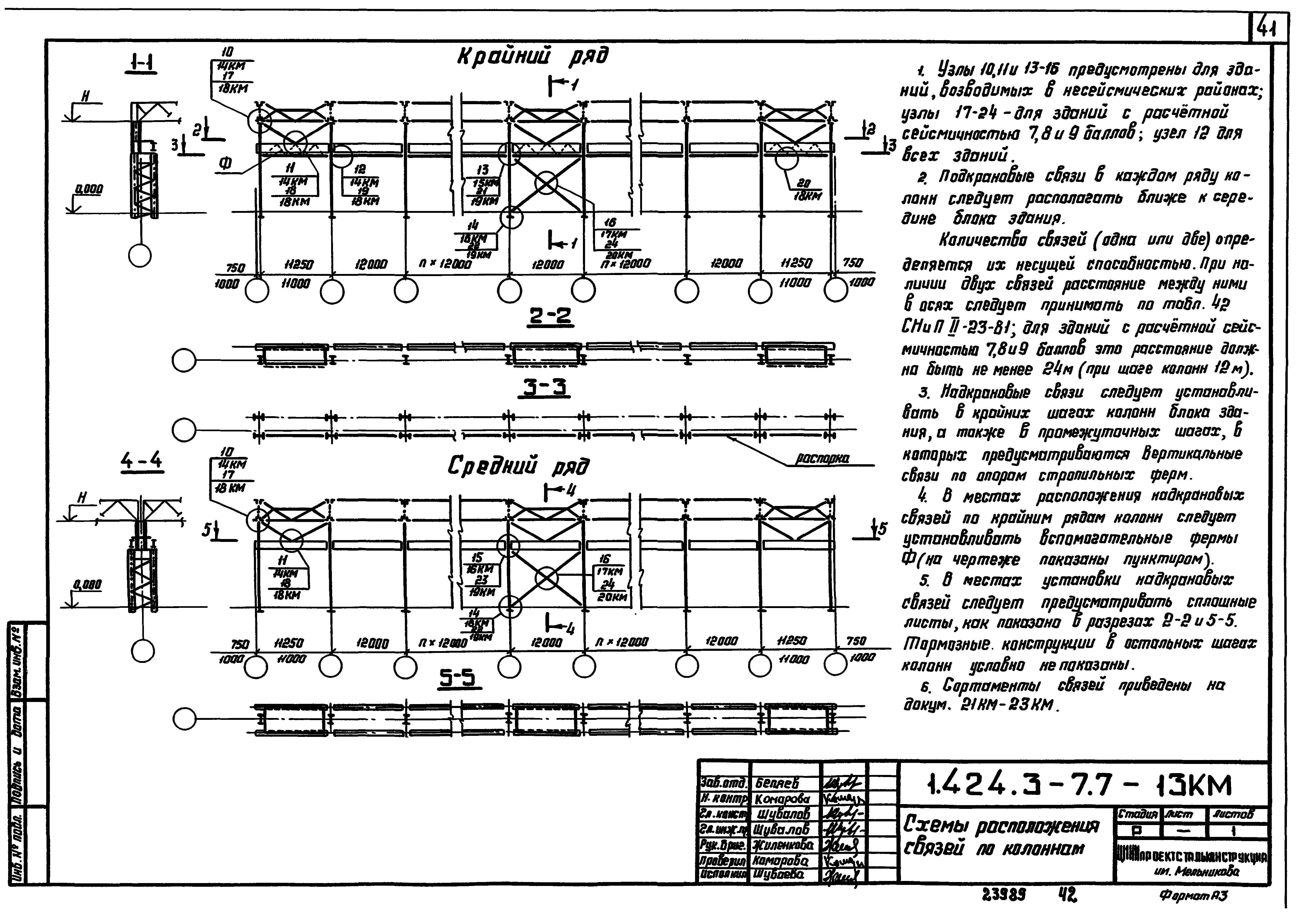 Серия 1.424.3-7