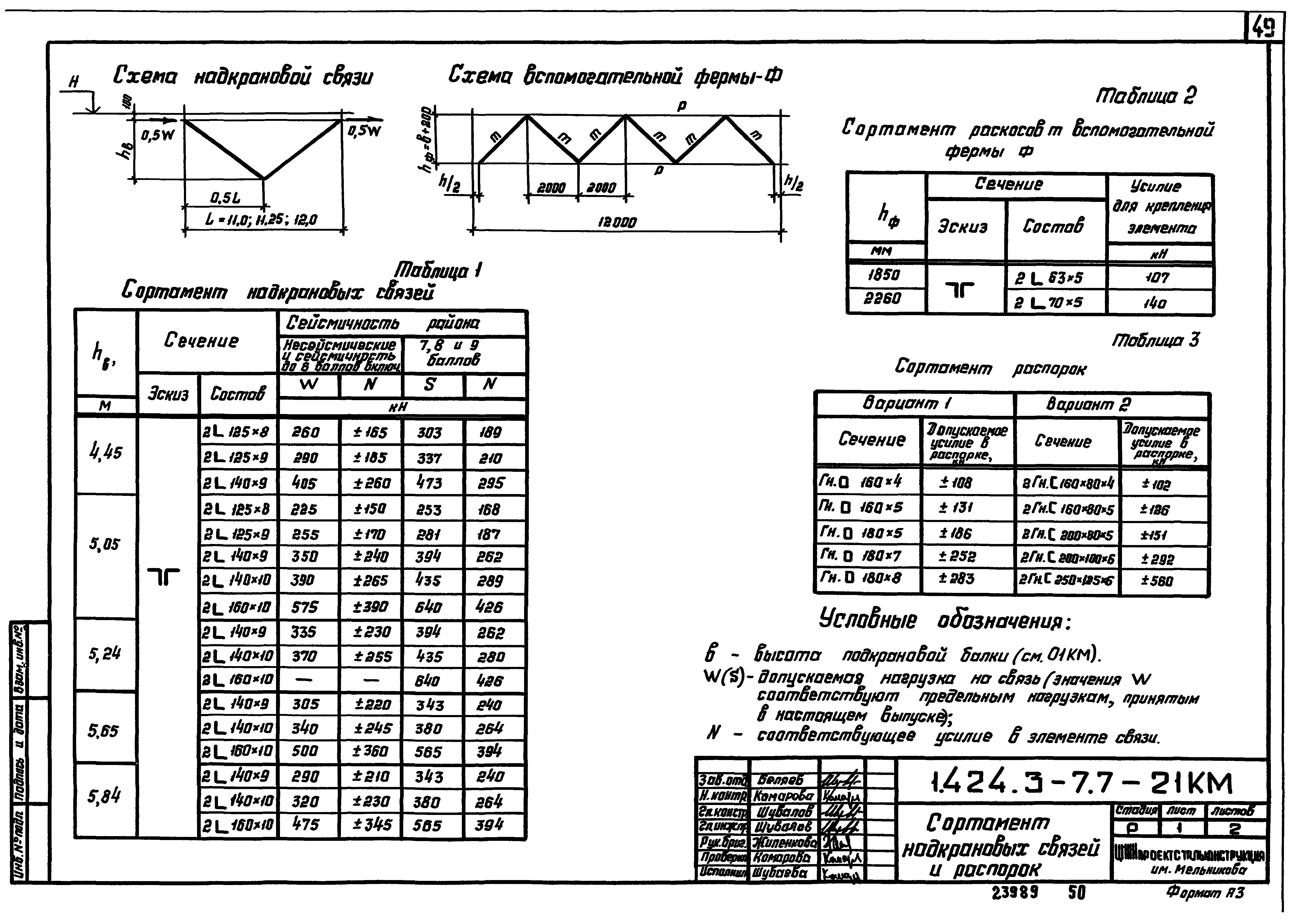 Серия 1.424.3-7