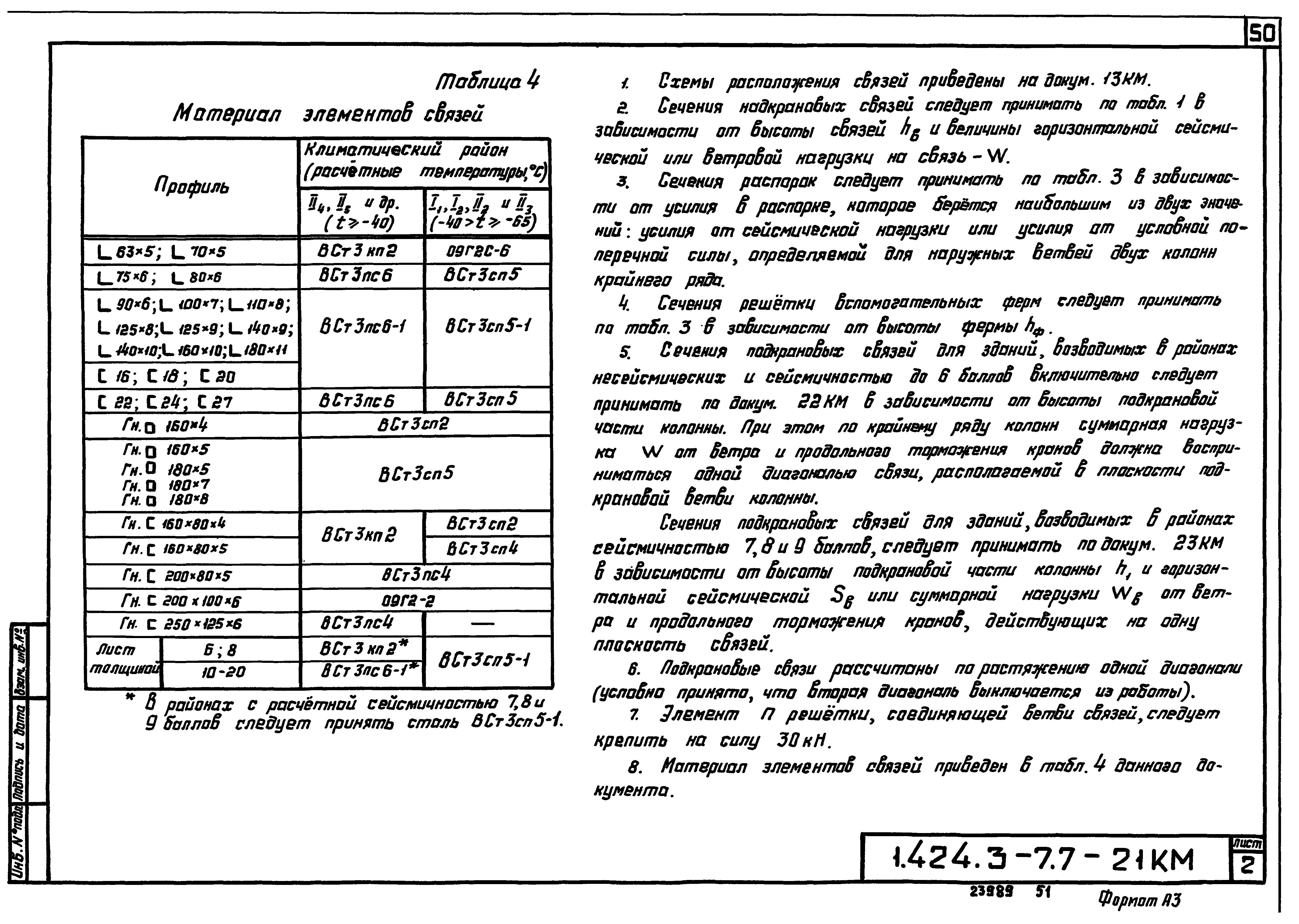 Серия 1.424.3-7