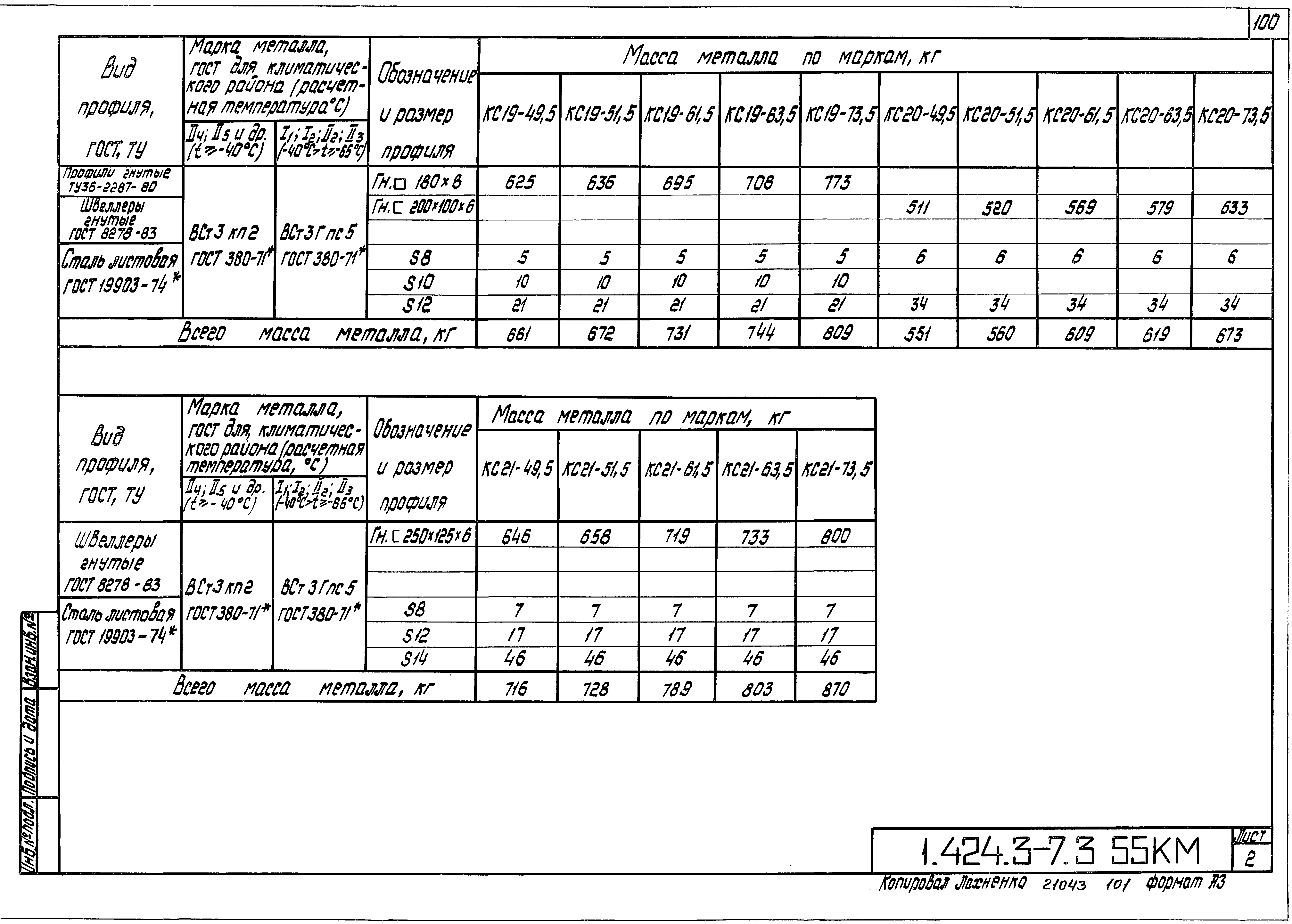 Серия 1.424.3-7