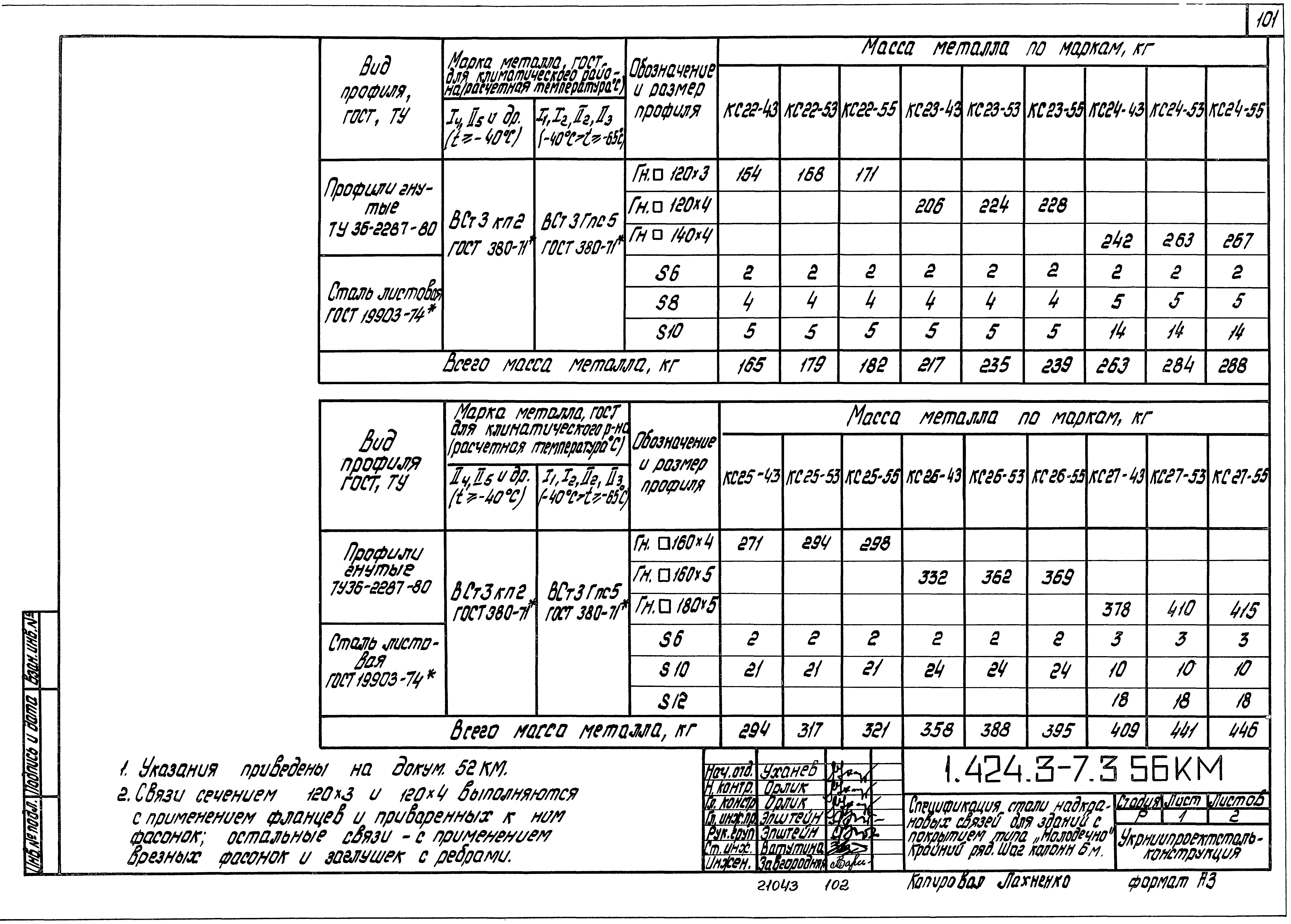 Серия 1.424.3-7