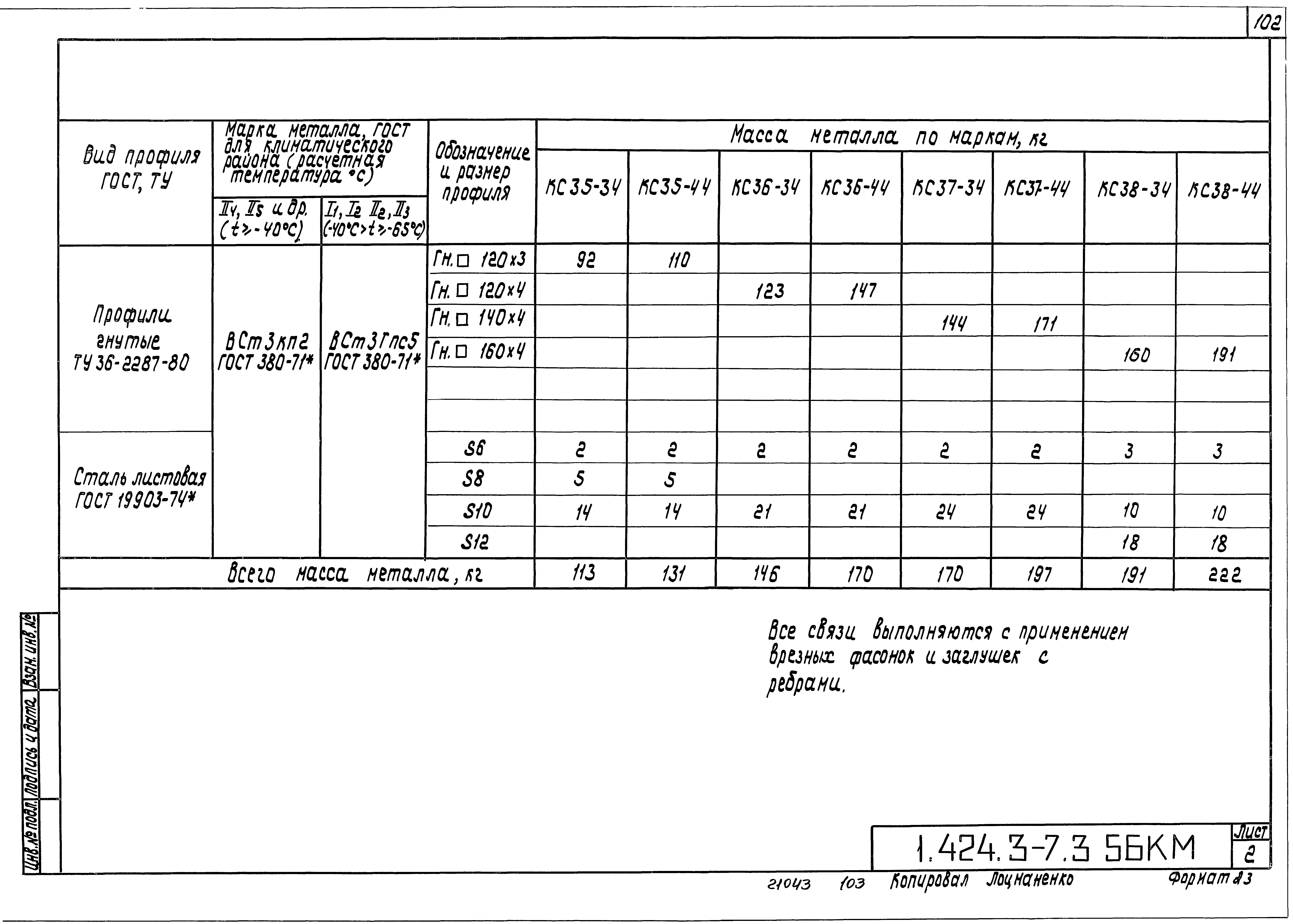 Серия 1.424.3-7