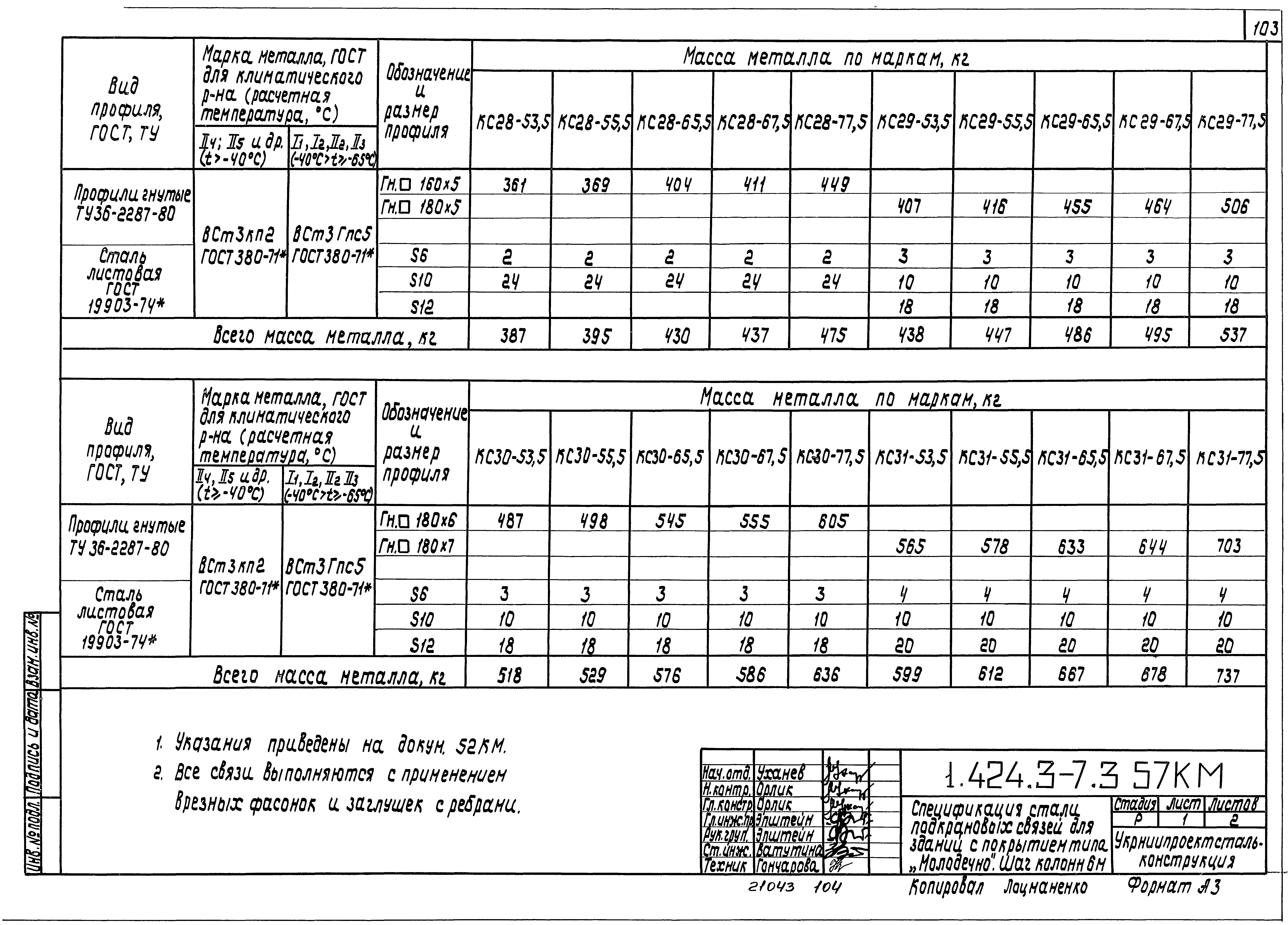 Серия 1.424.3-7