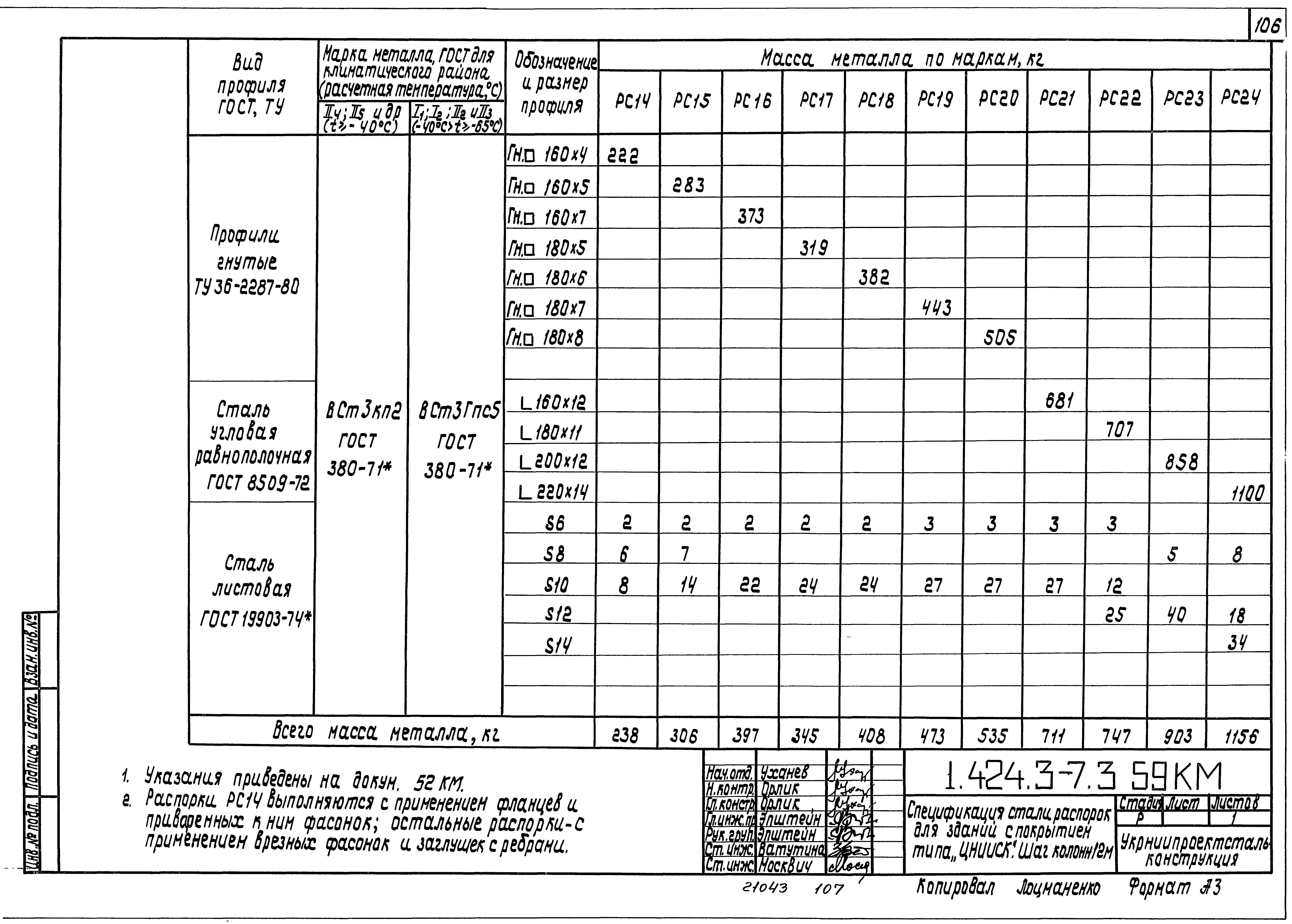 Серия 1.424.3-7