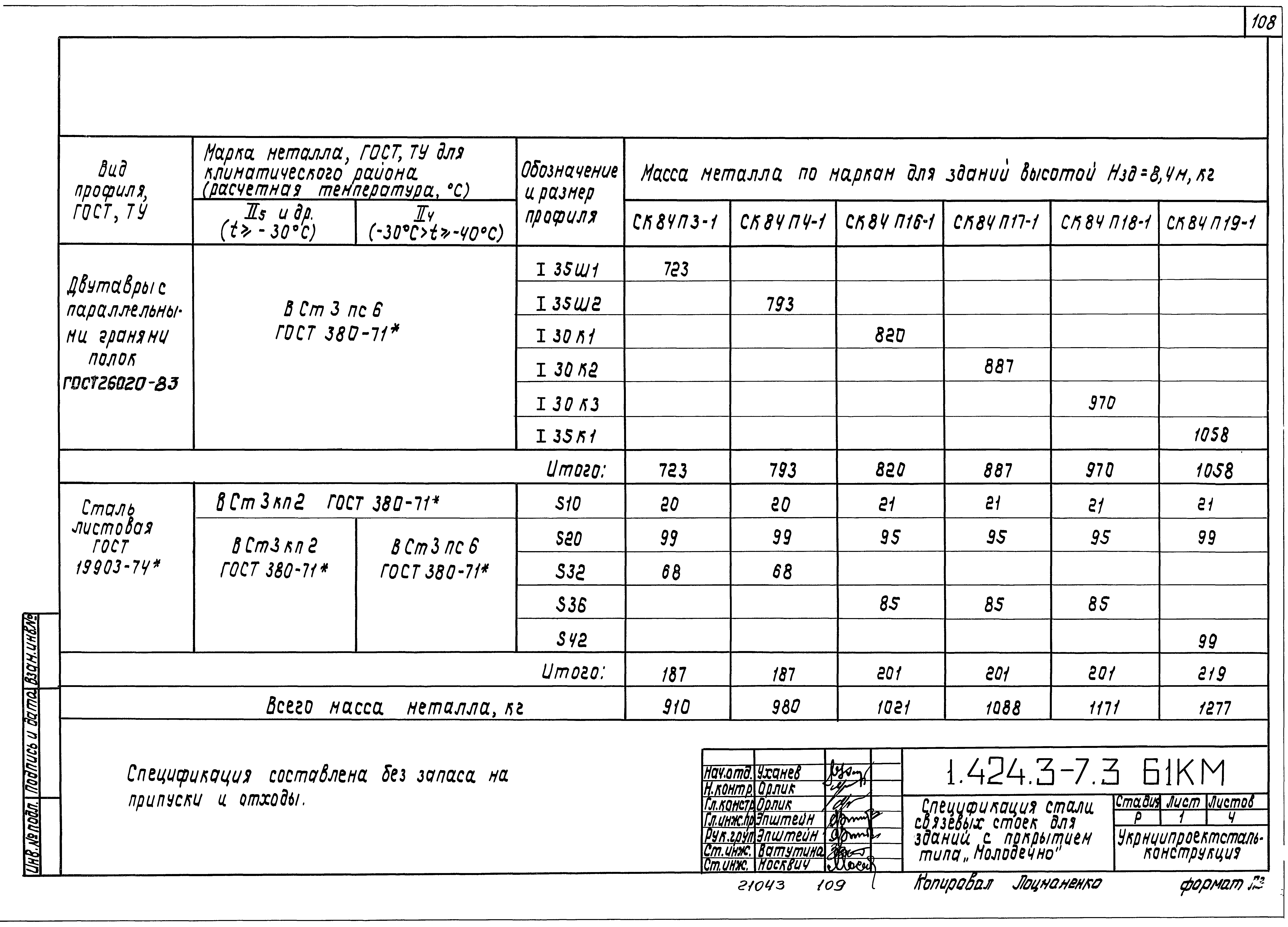 Серия 1.424.3-7