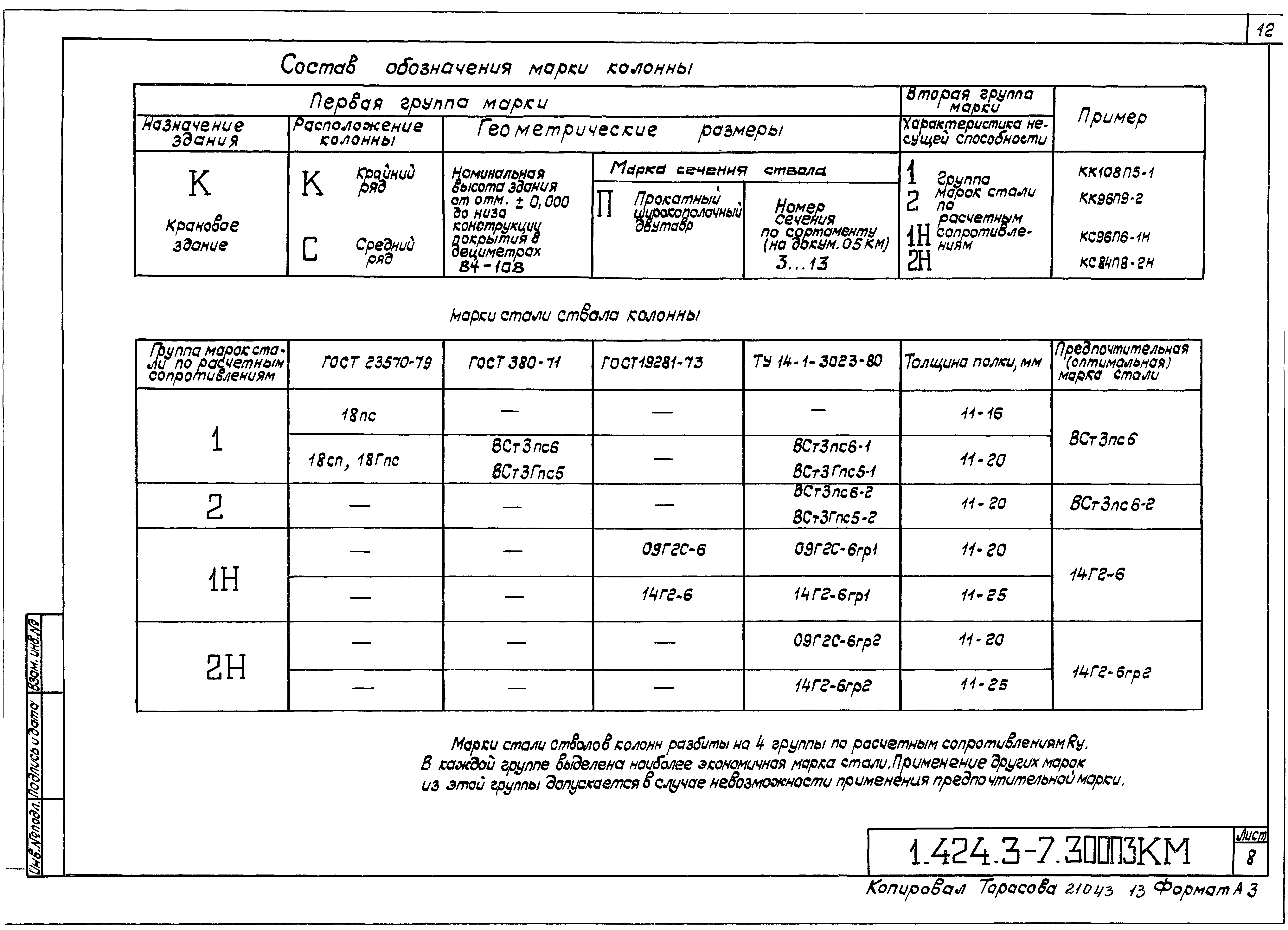 Серия 1.424.3-7