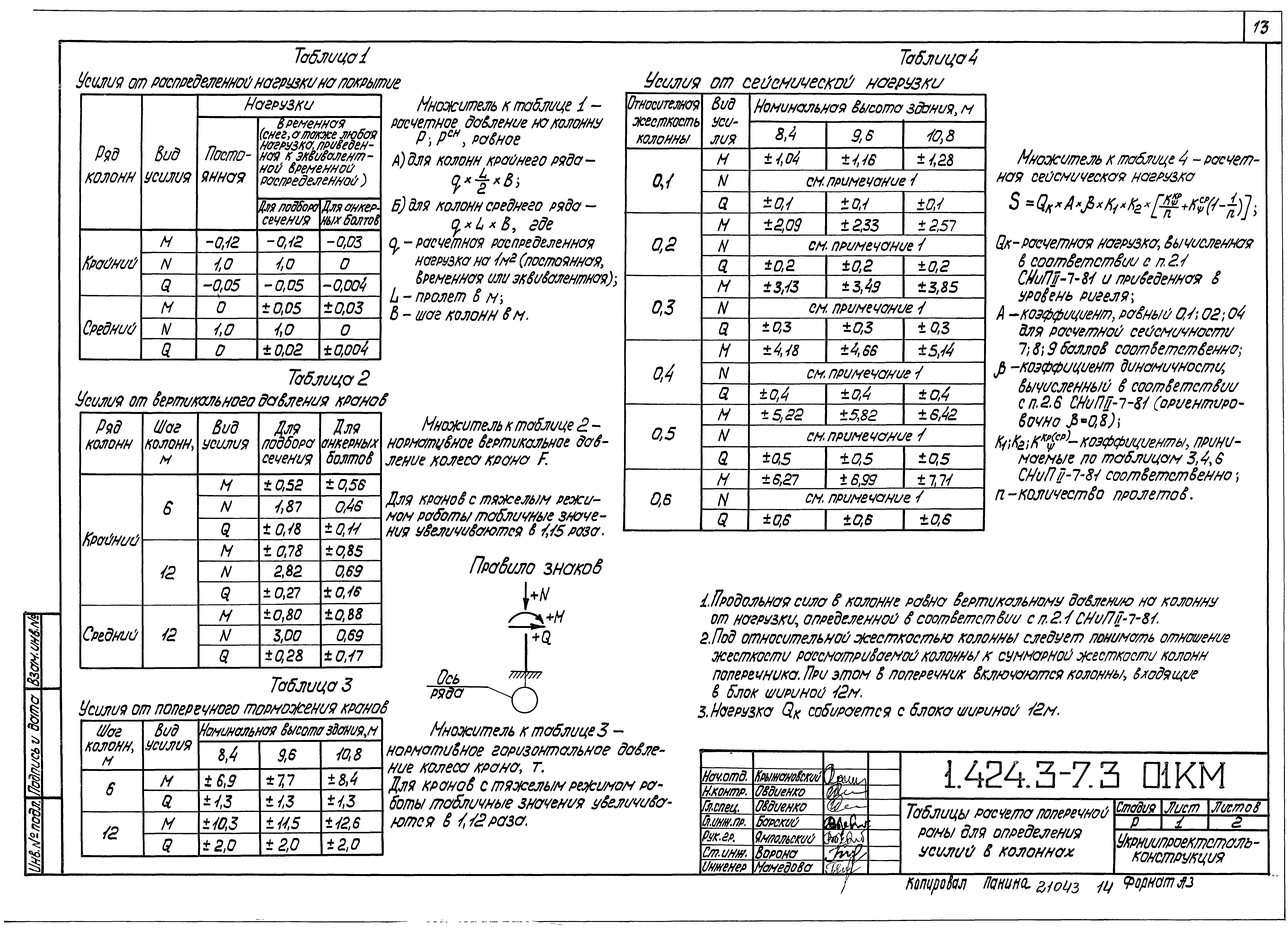 Серия 1.424.3-7