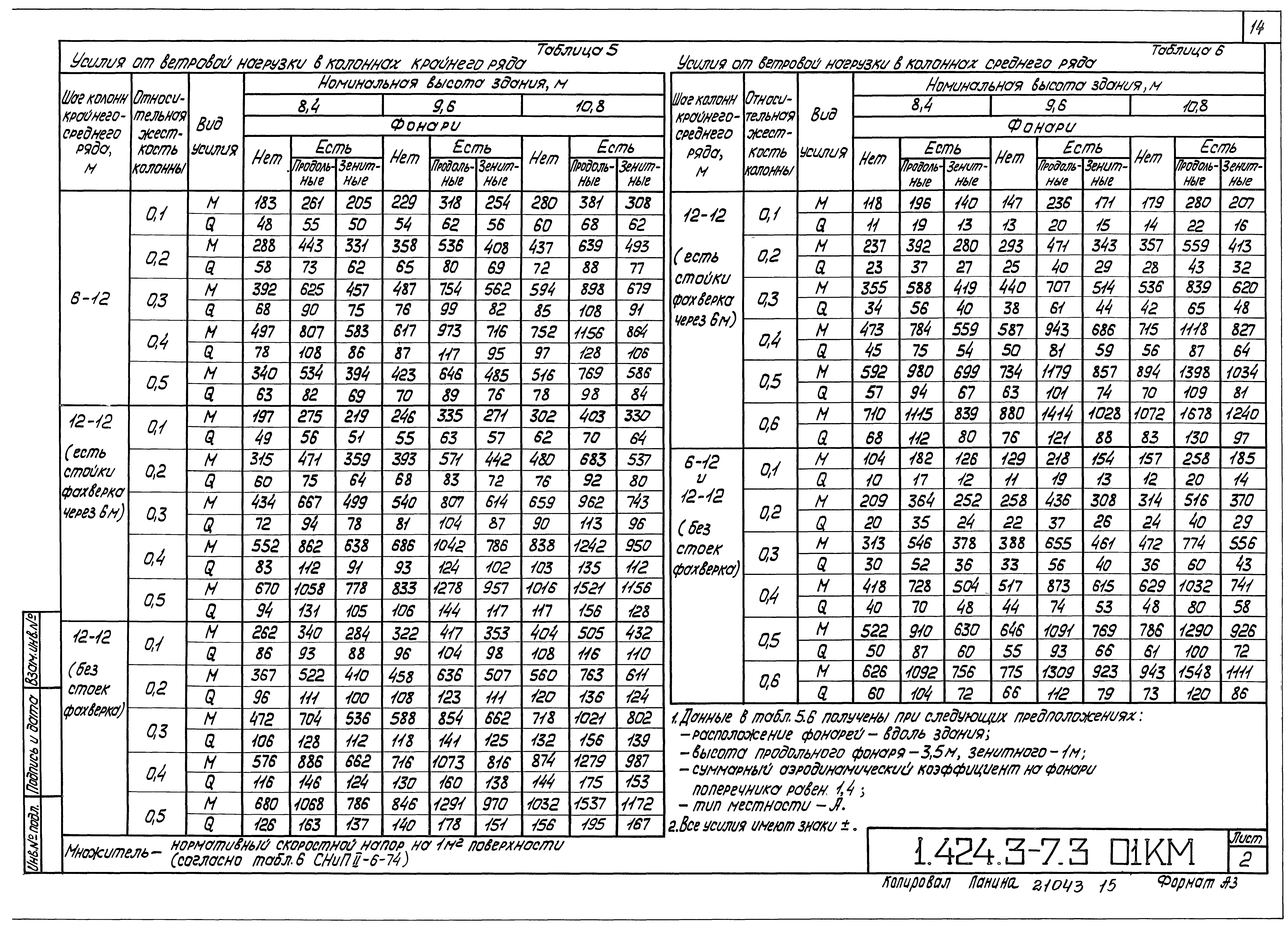 Серия 1.424.3-7