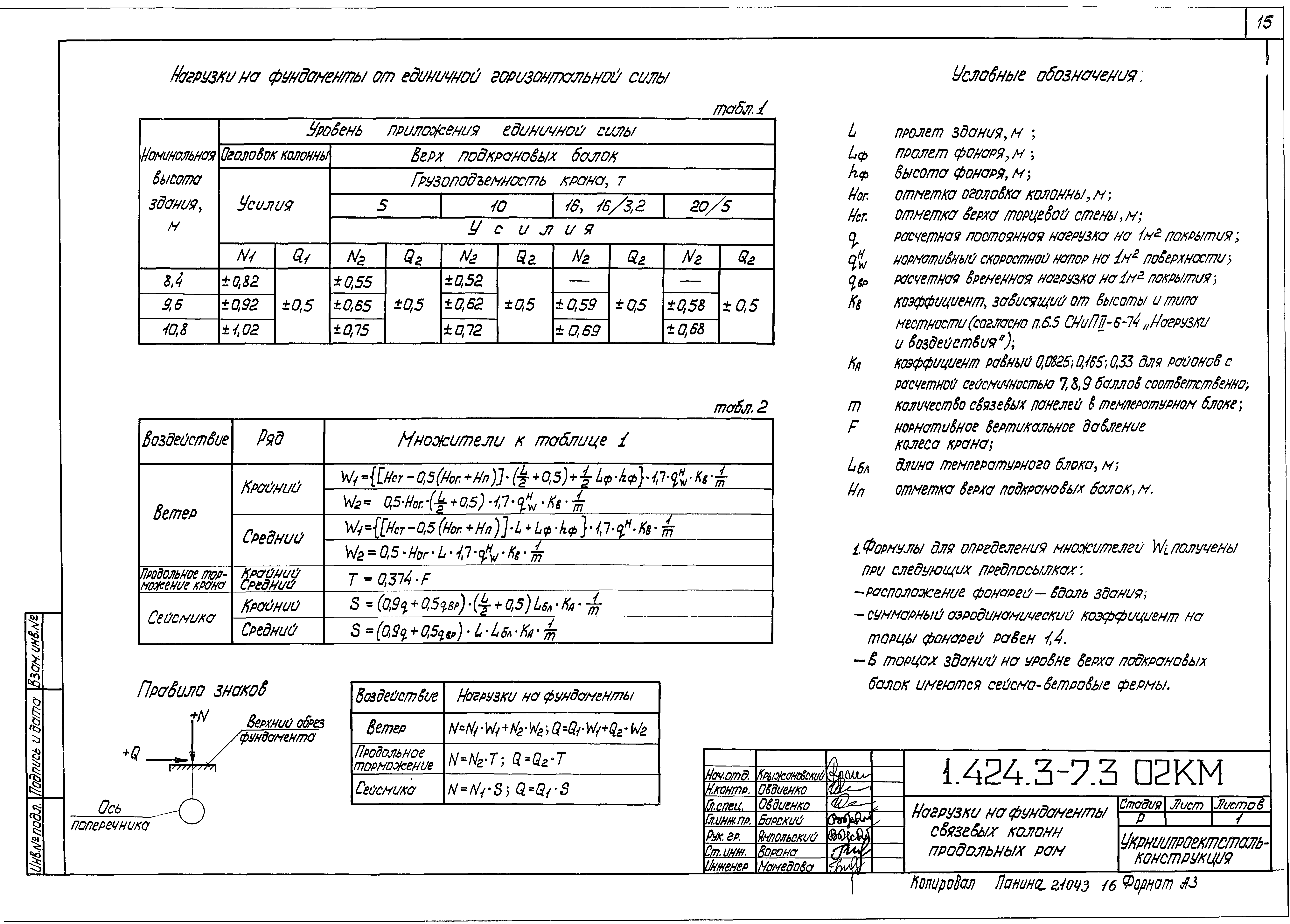 Серия 1.424.3-7