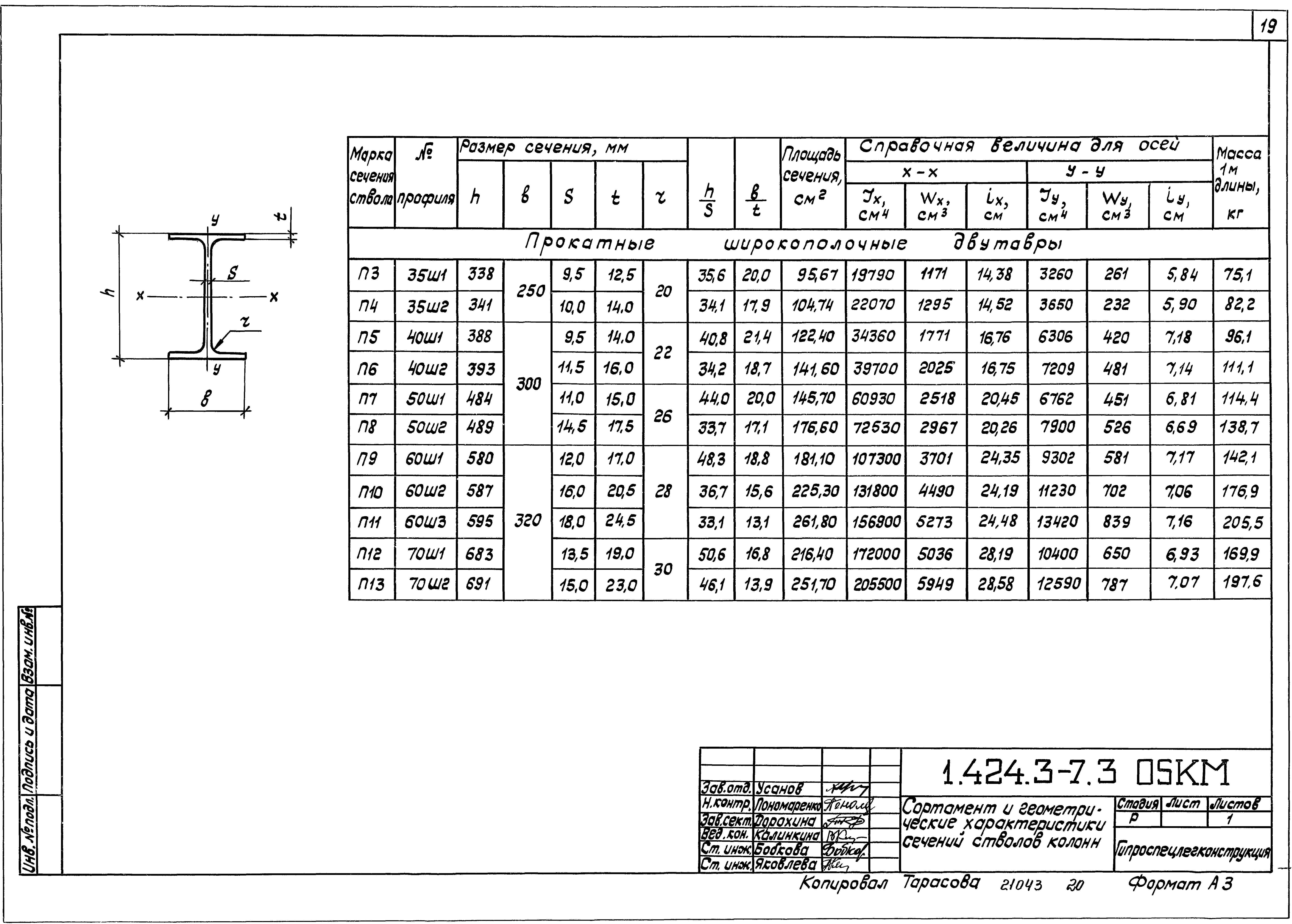 Серия 1.424.3-7