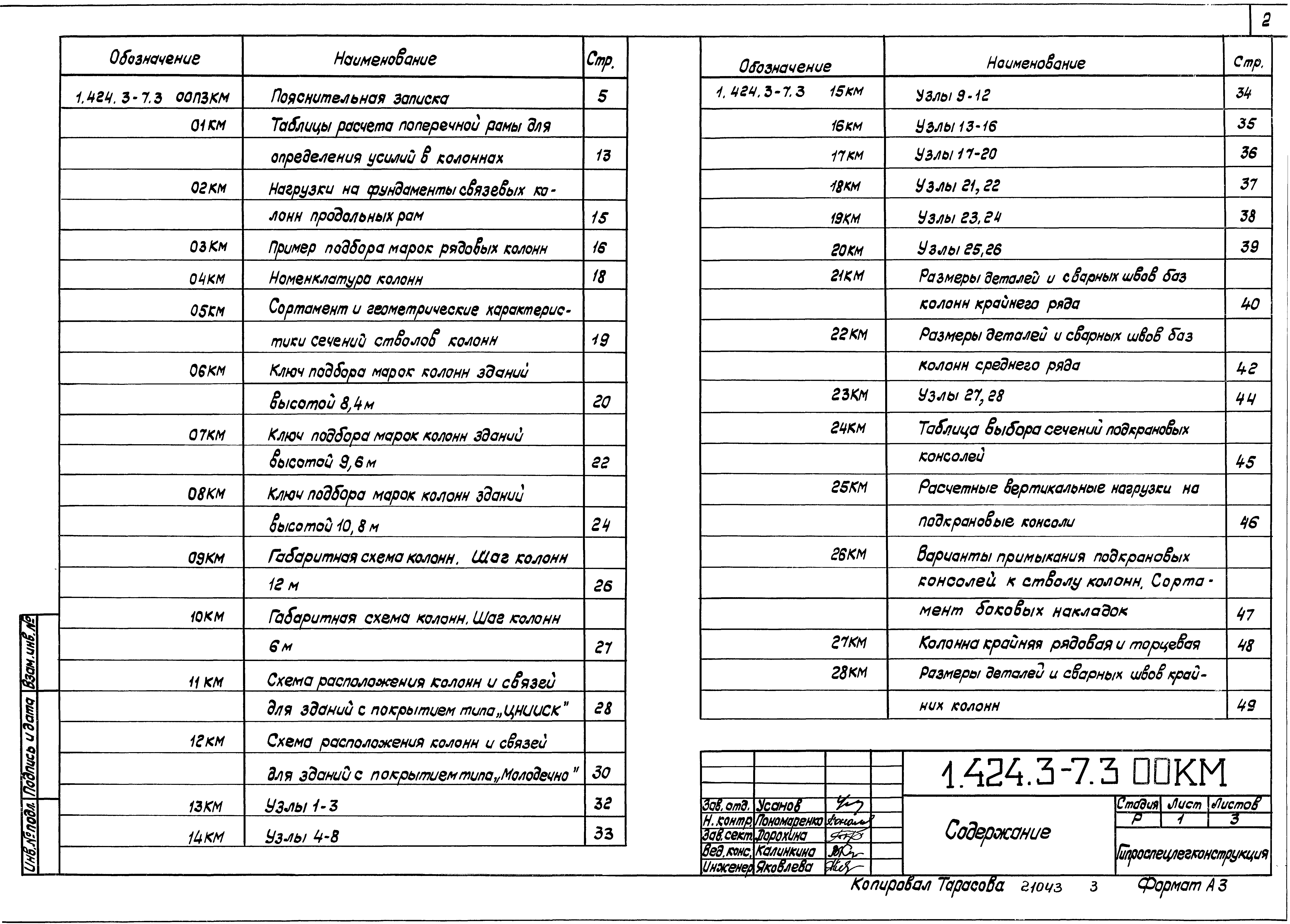 Серия 1.424.3-7