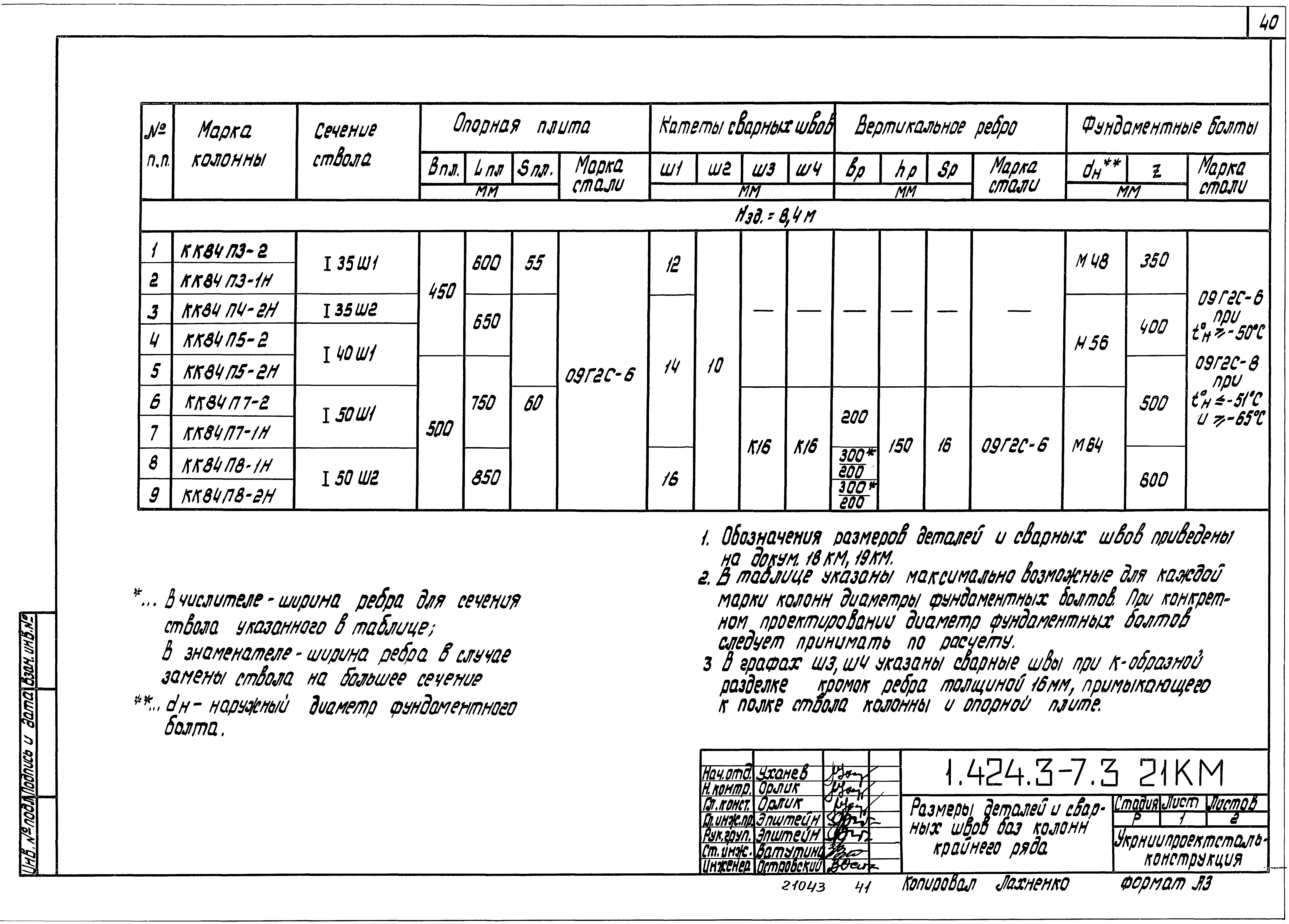 Серия 1.424.3-7