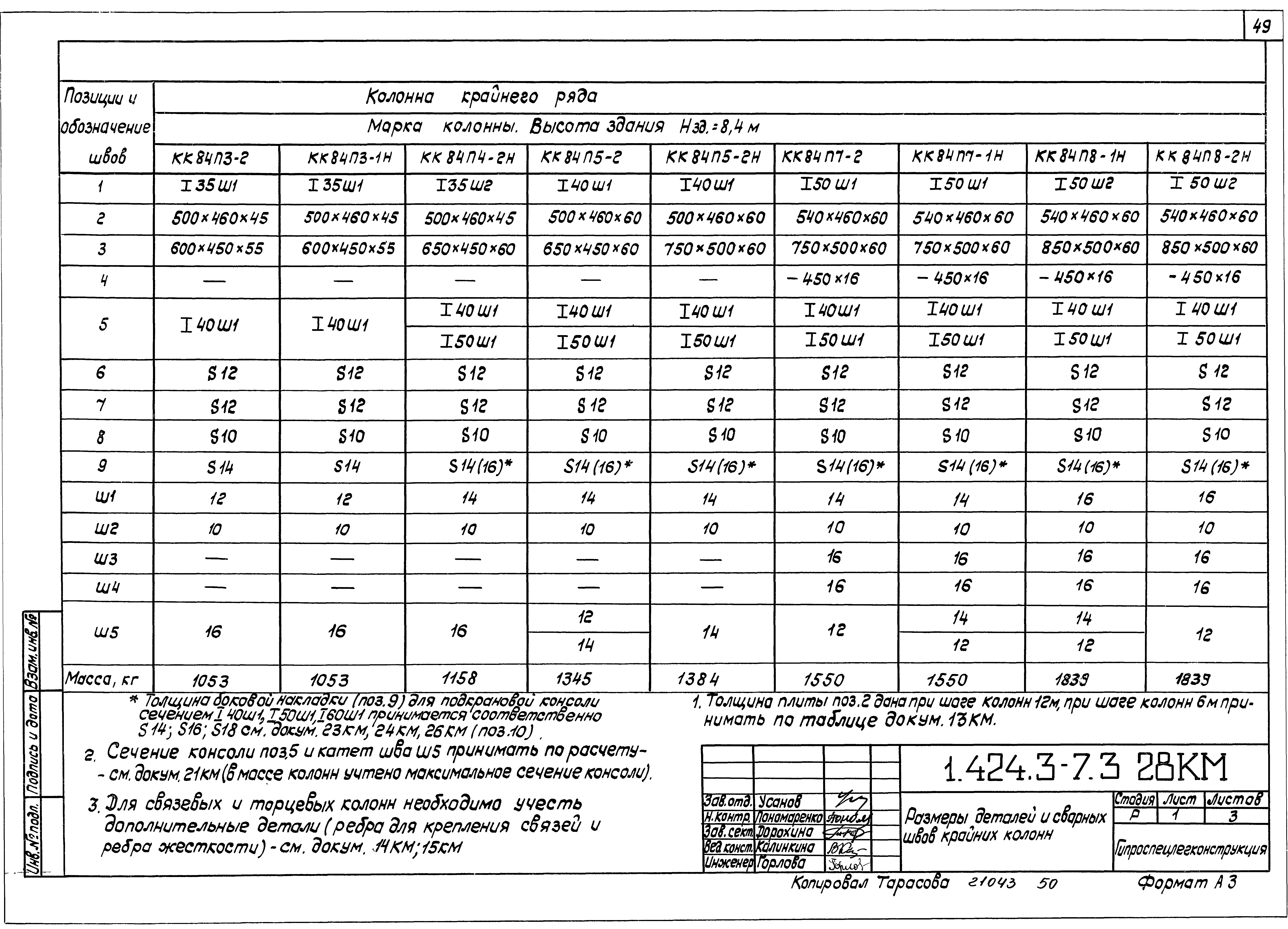 Серия 1.424.3-7