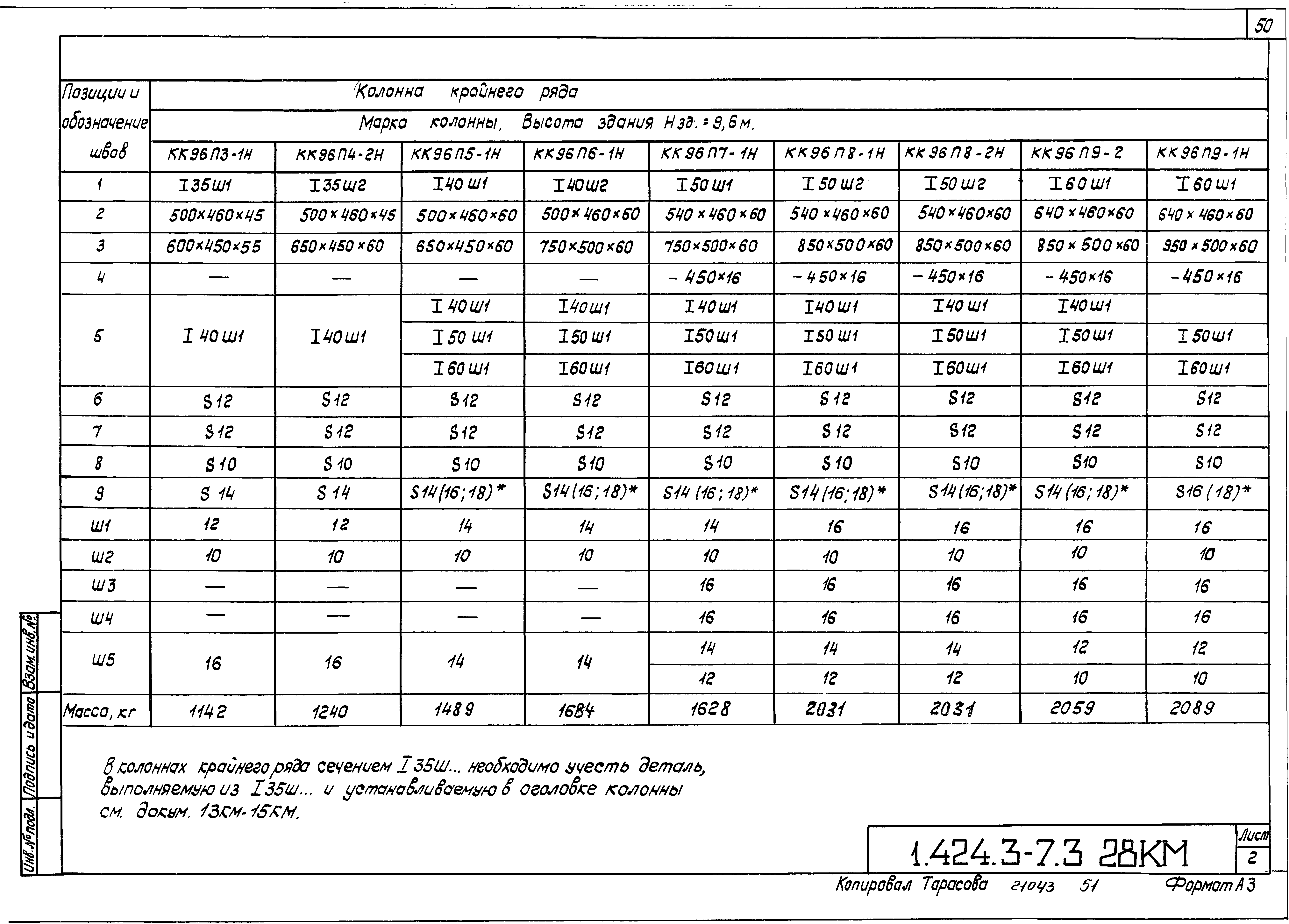 Серия 1.424.3-7