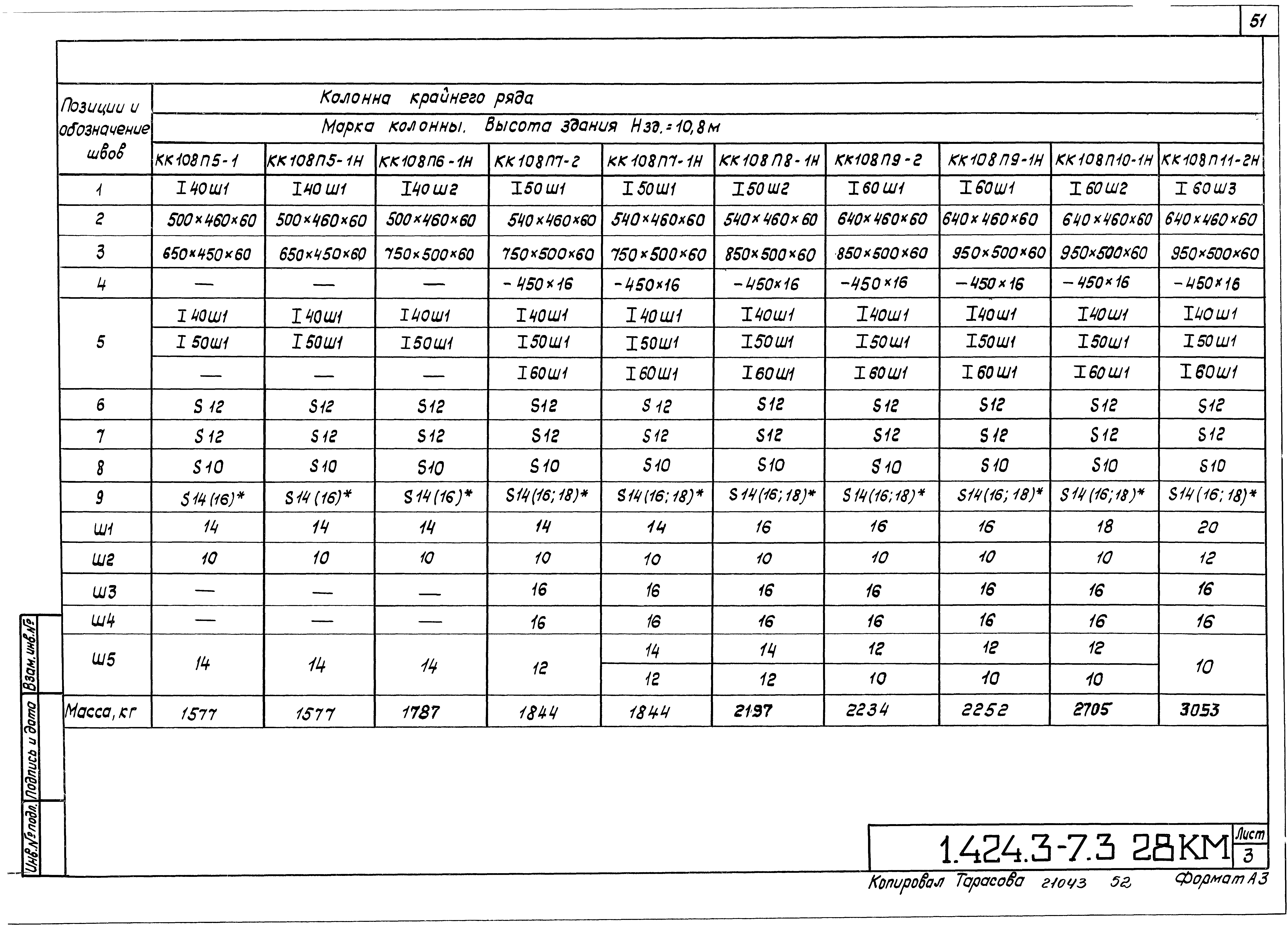 Серия 1.424.3-7