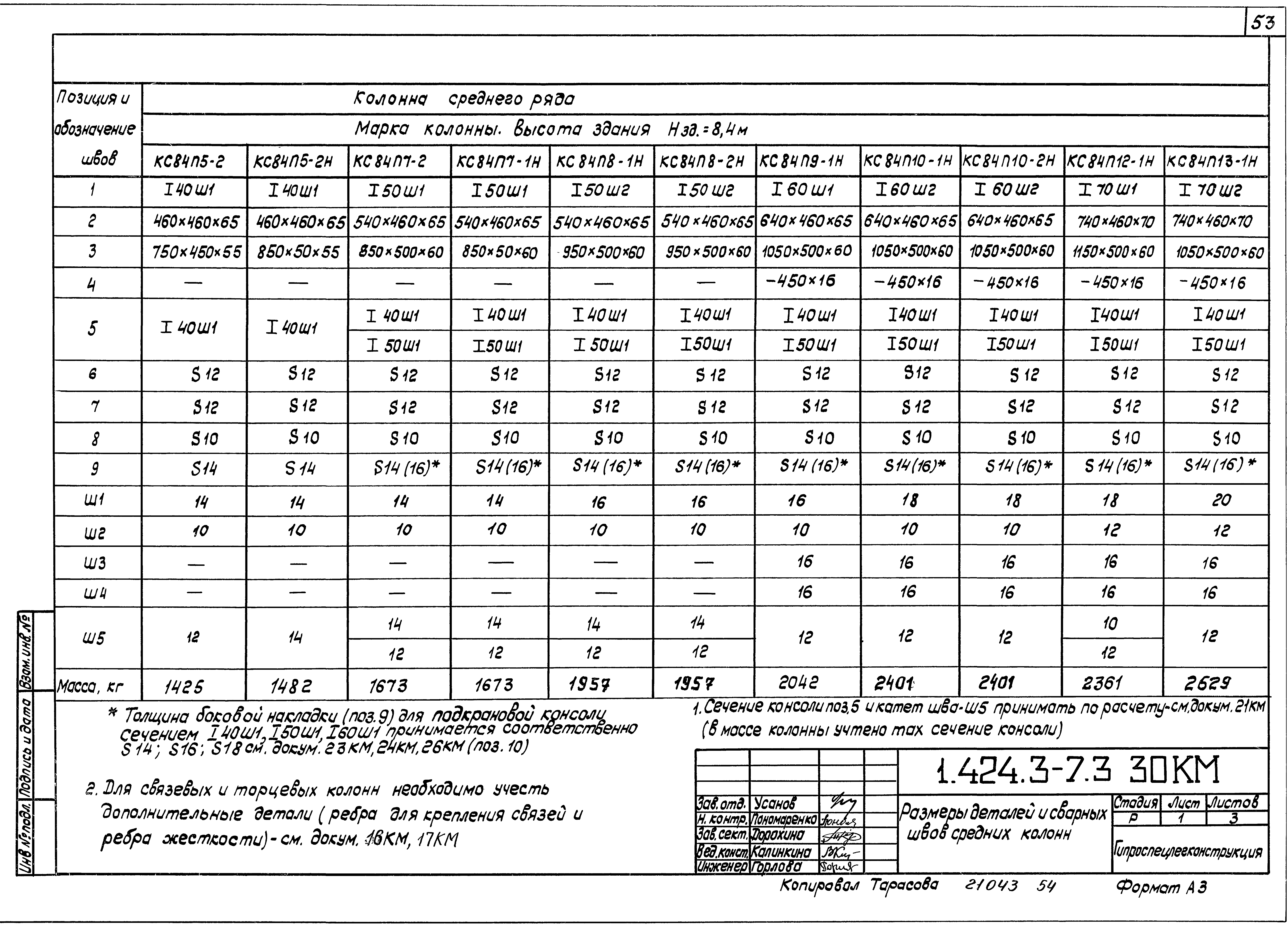 Серия 1.424.3-7